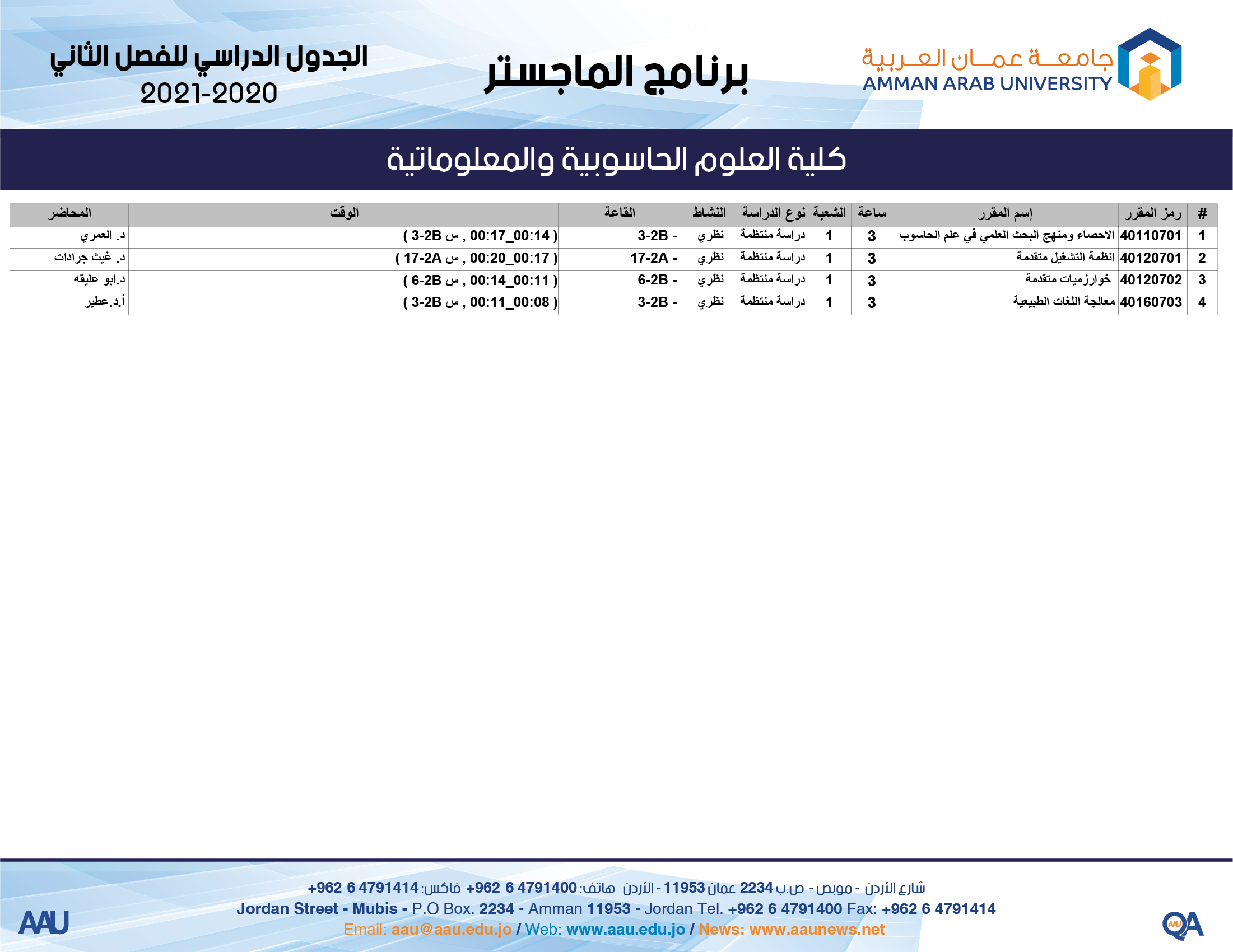 عليا 6