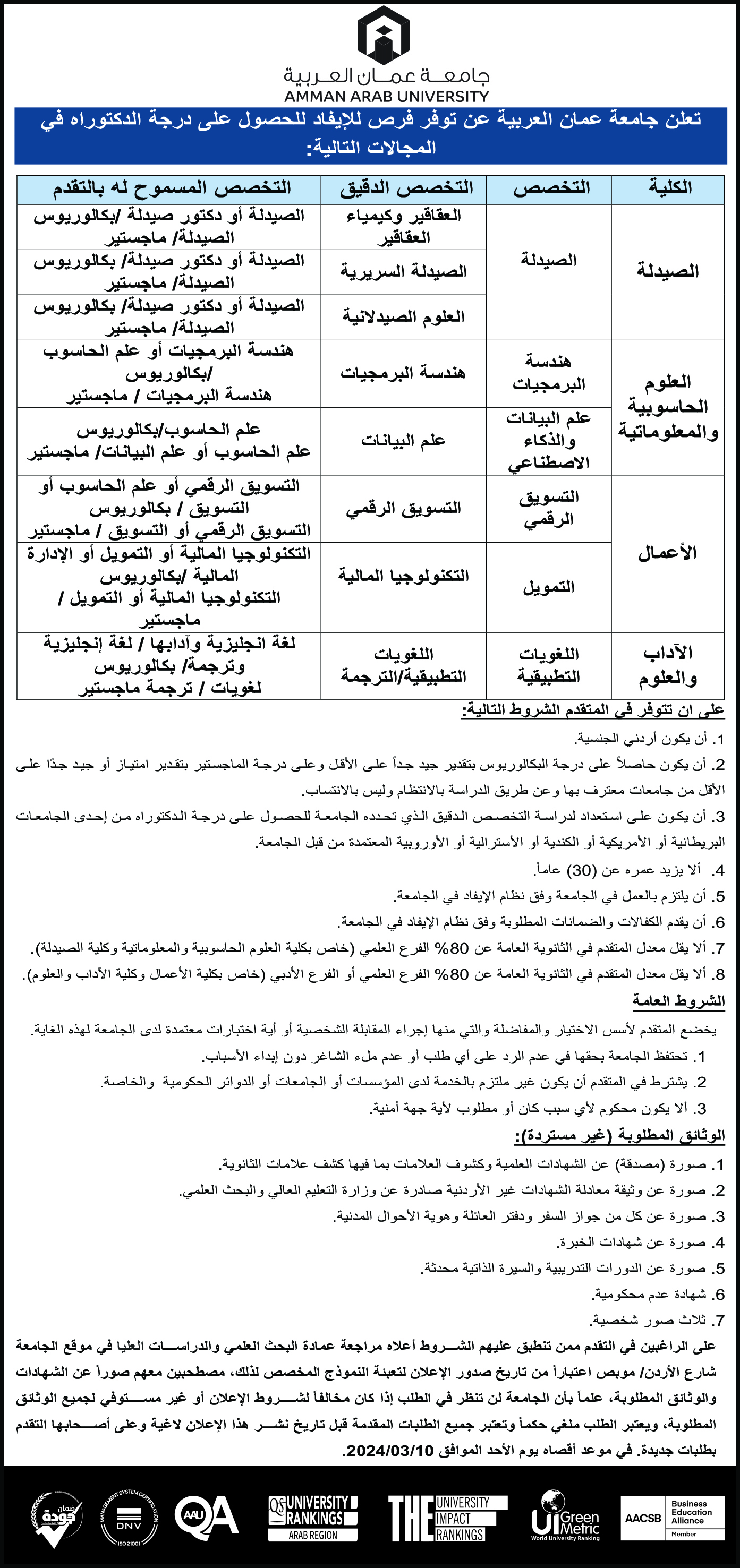 تعلن جامعة عمان العربية عن توفر فرص للإيفاد للحصول على درجة الدكتوراة
