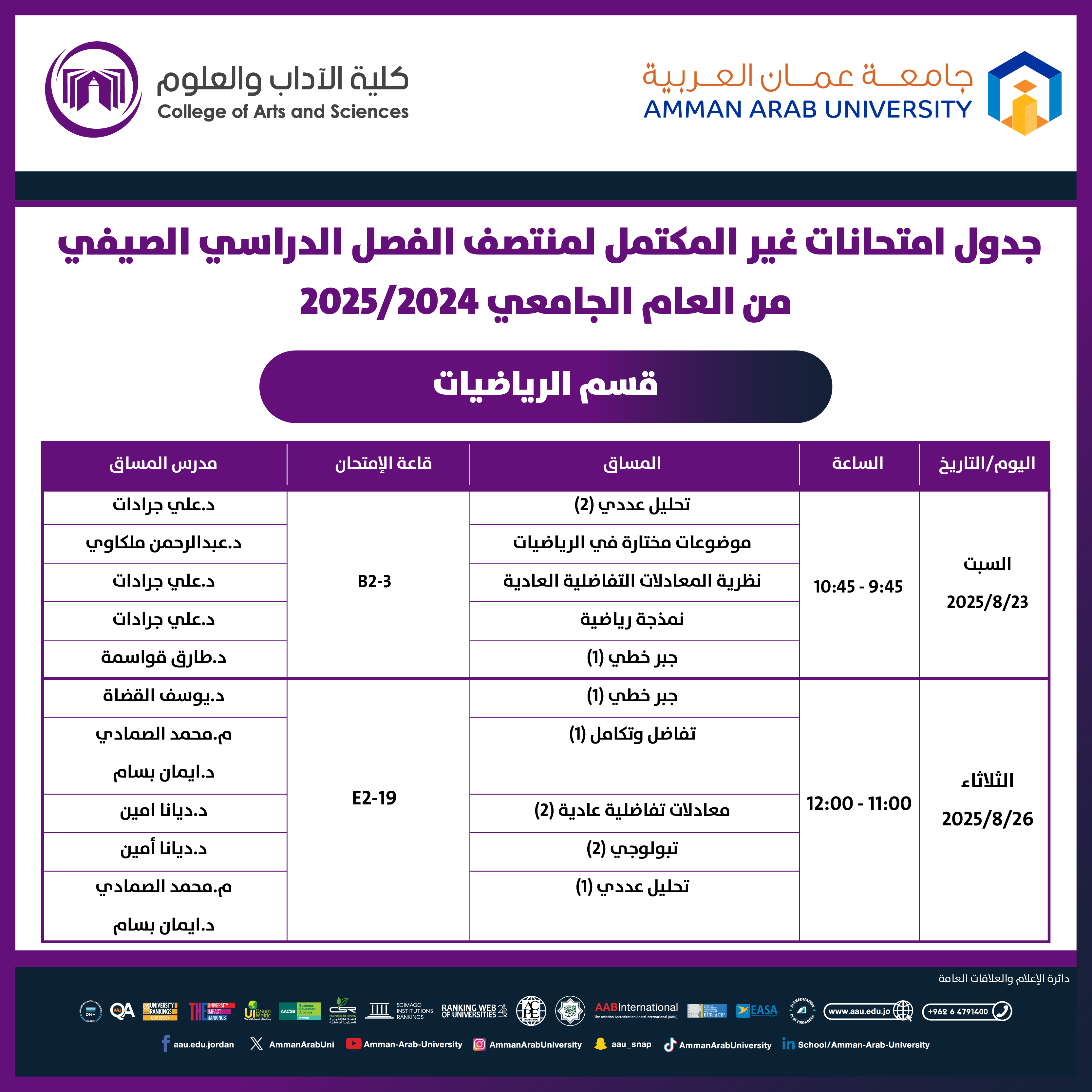 اعلان هام - جدول الامتحانات النصف فصلية (الميد) غير مكتمل للفصل الدراسي الصيفي للعام الجامعي 2024-2025 - قسم الرياضيات