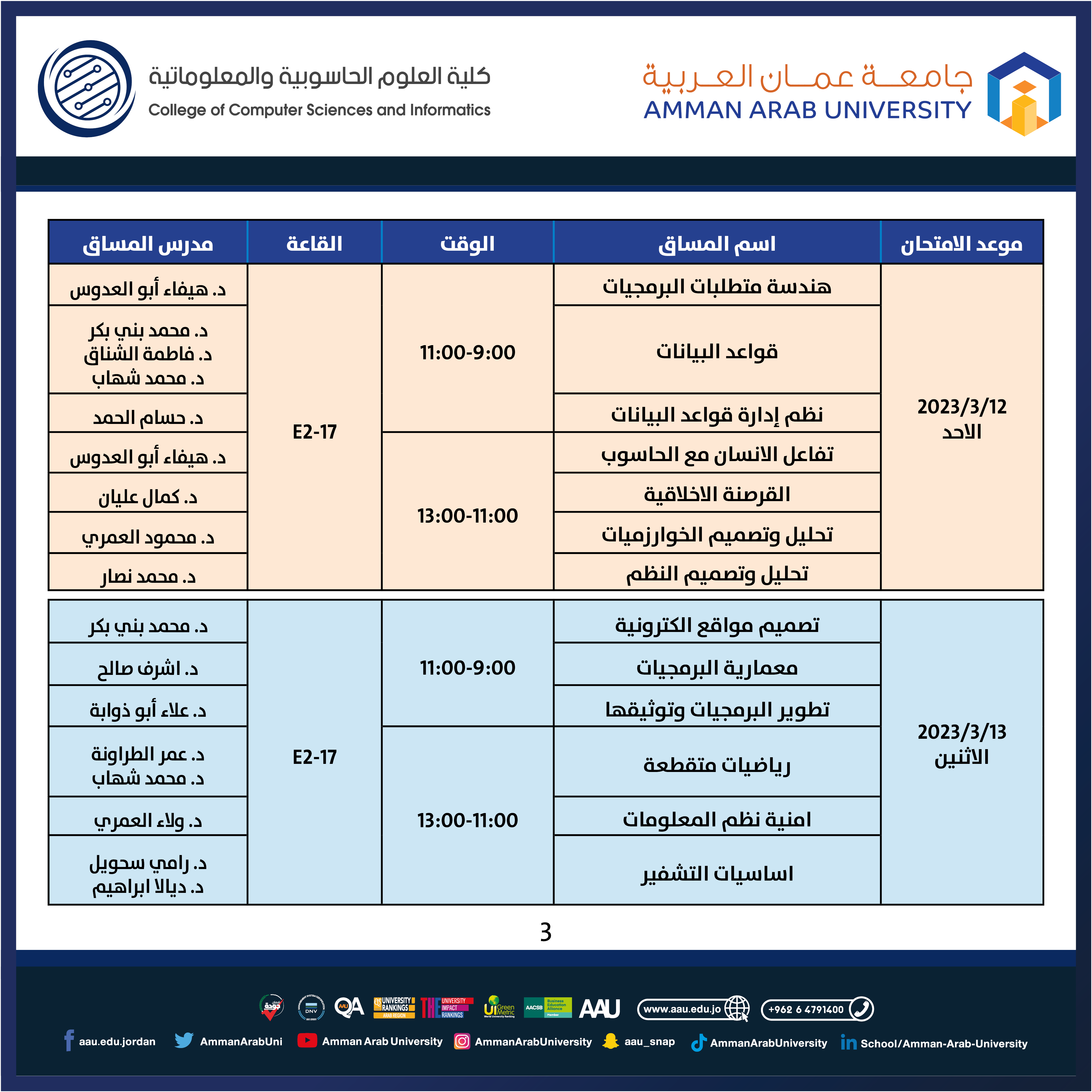 جدول الامتحانات التكميلية للفصل الدراسي الاول 2022-2023- كلية العلوم الحاسوبية3