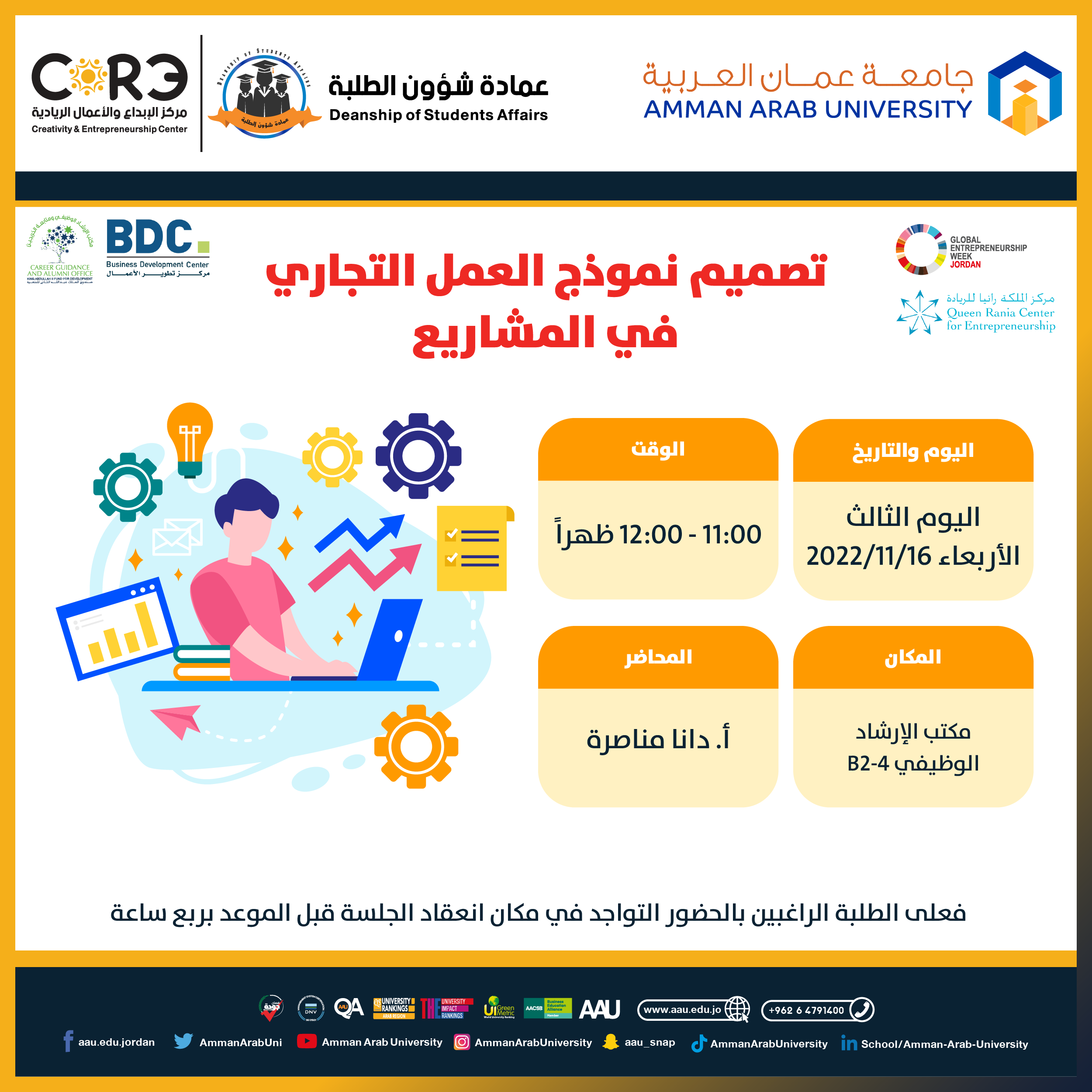  بمناسبة الأسبوع العالمي لريادة الأعمال جلسة توعوية بعنوان " تصميم نموذج العمل التجاري في المشاريع " 