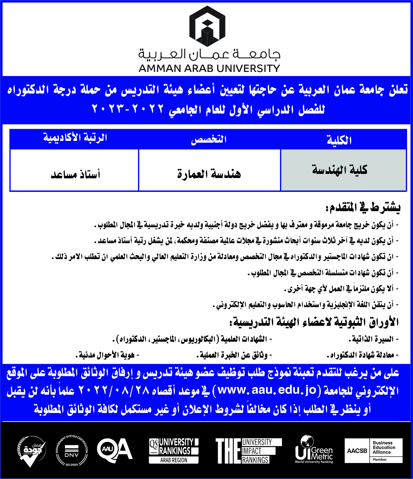 اعلان توظيف - تعلن عن حاجتها لتعيين اعضاء هيئة تدريس من حملة درجة الدكتوراة في كلية الهندسة