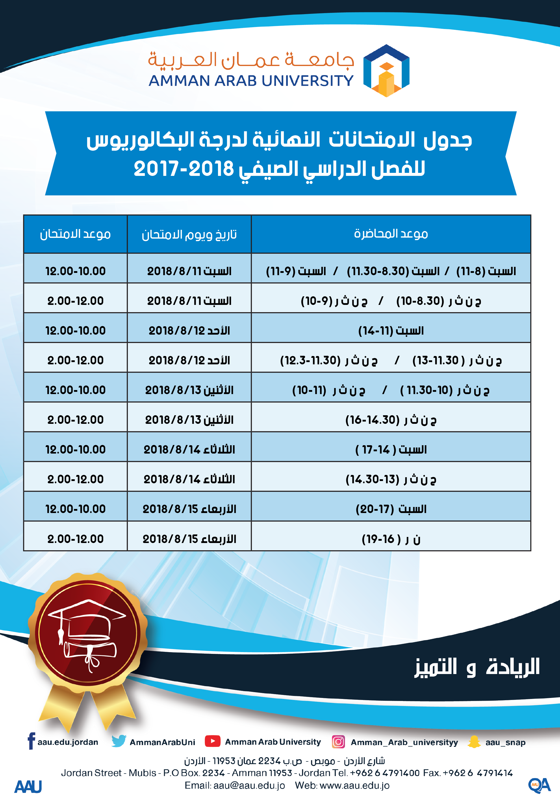 جدول الامتحانات النهائية لدرجة البكالوريوس للفصل الدراسي الصيفي2018