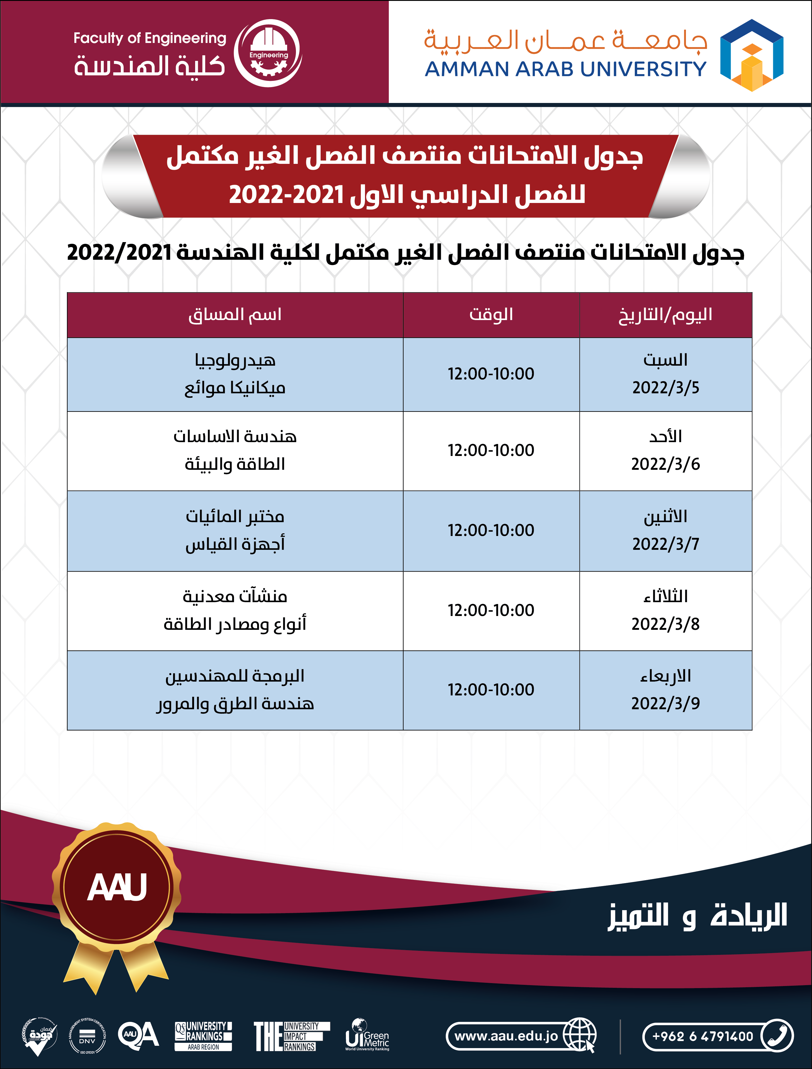 جدول الامتحانات منتصف الفصل الغير مكتمل للفصل الدراسي الأول 2021-2022 ...كلية الهندسة