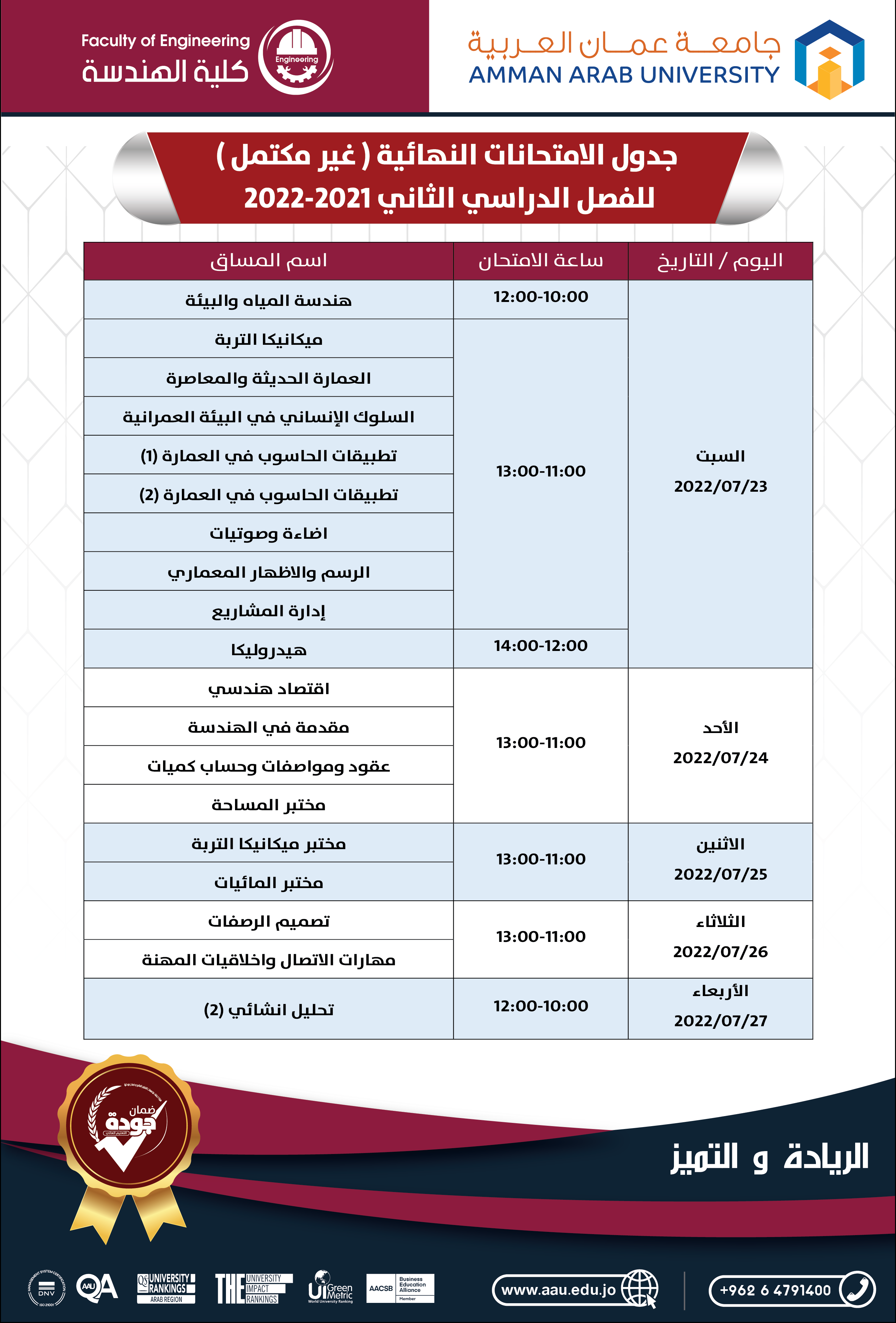جدول الامتحانات "غير المكتمل " لطلبة كلية الهندسة 