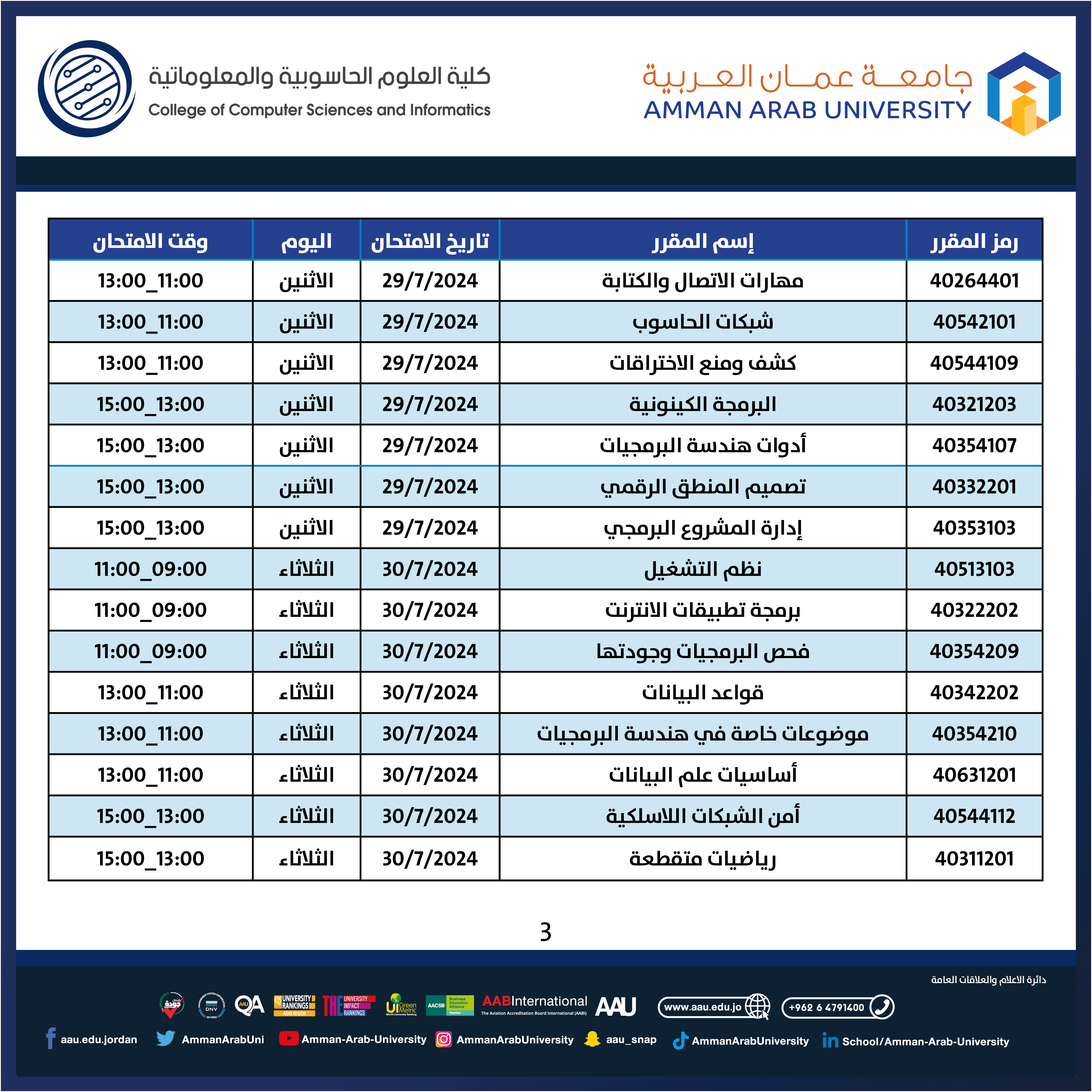 اعلان هام للطلبة - الامتحانات التكميلية لكلية العلوم الحاسوبية والمعلوماتية3