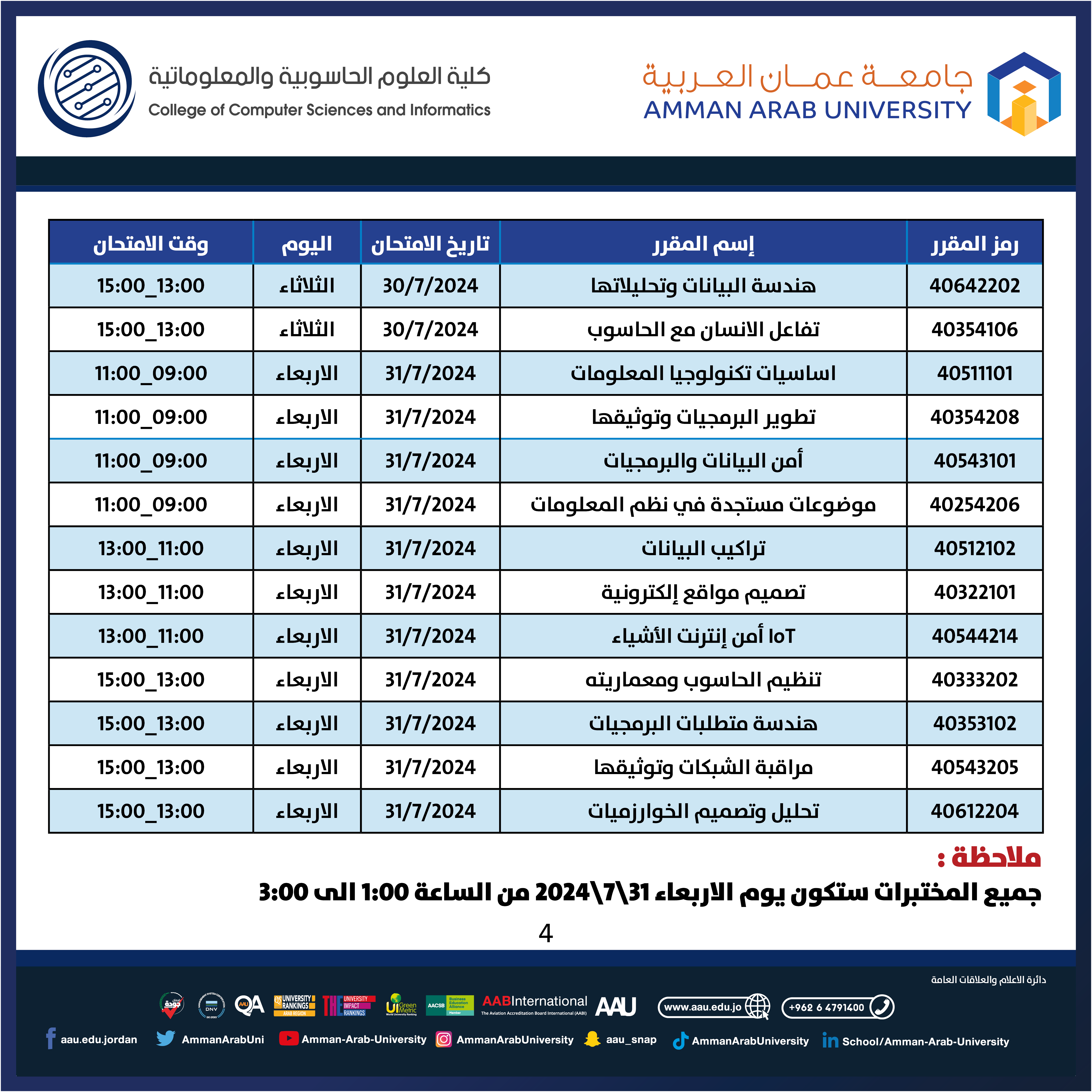 اعلان هام للطلبة - الامتحانات التكميلية لكلية العلوم الحاسوبية والمعلوماتية4