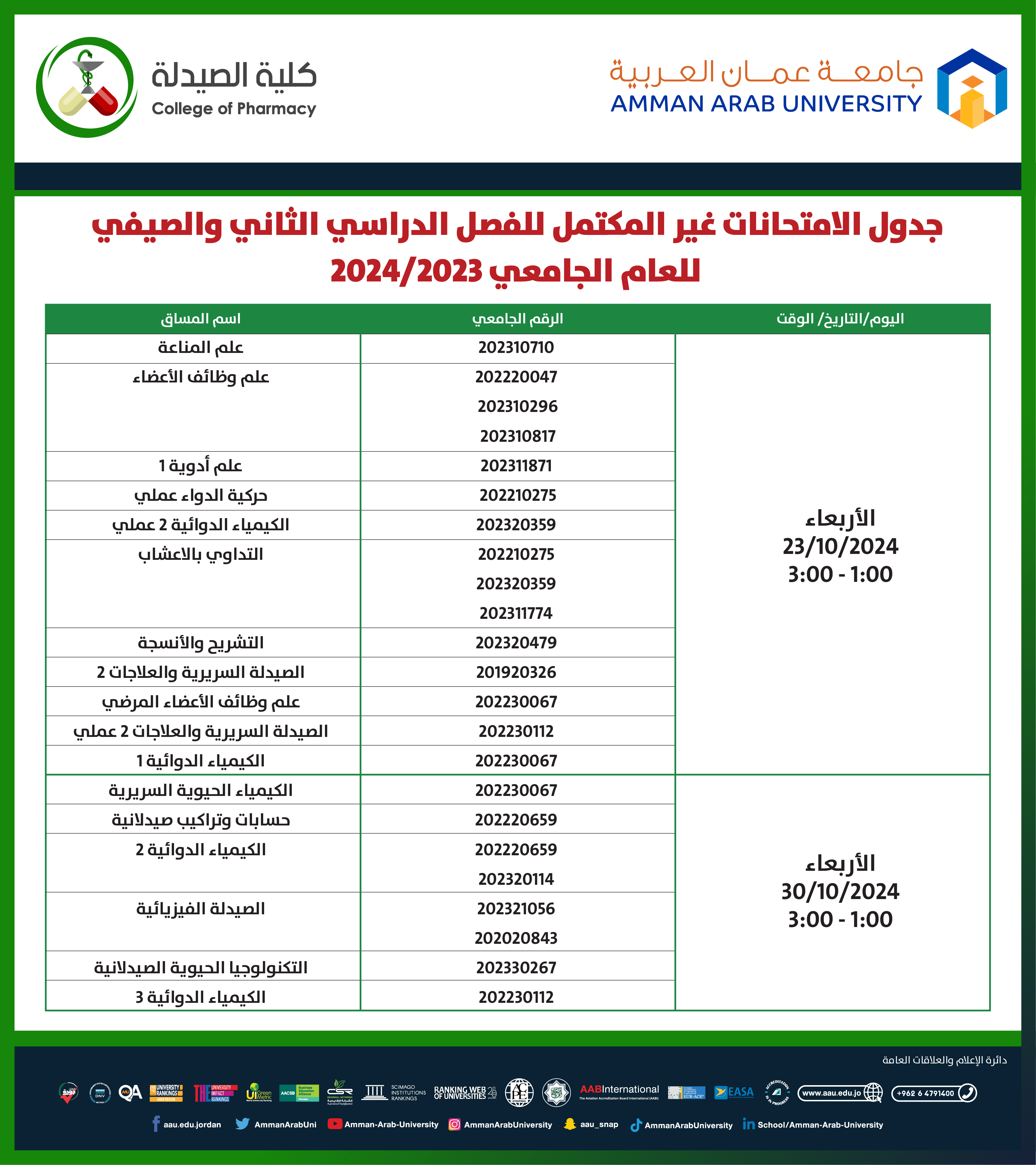اعلان جدول الامتحانات غير المكتمل للفصل الدراسي الثاني والصيفي للعام الجامعي 2023-2024-01 - كلية الصيدلة
