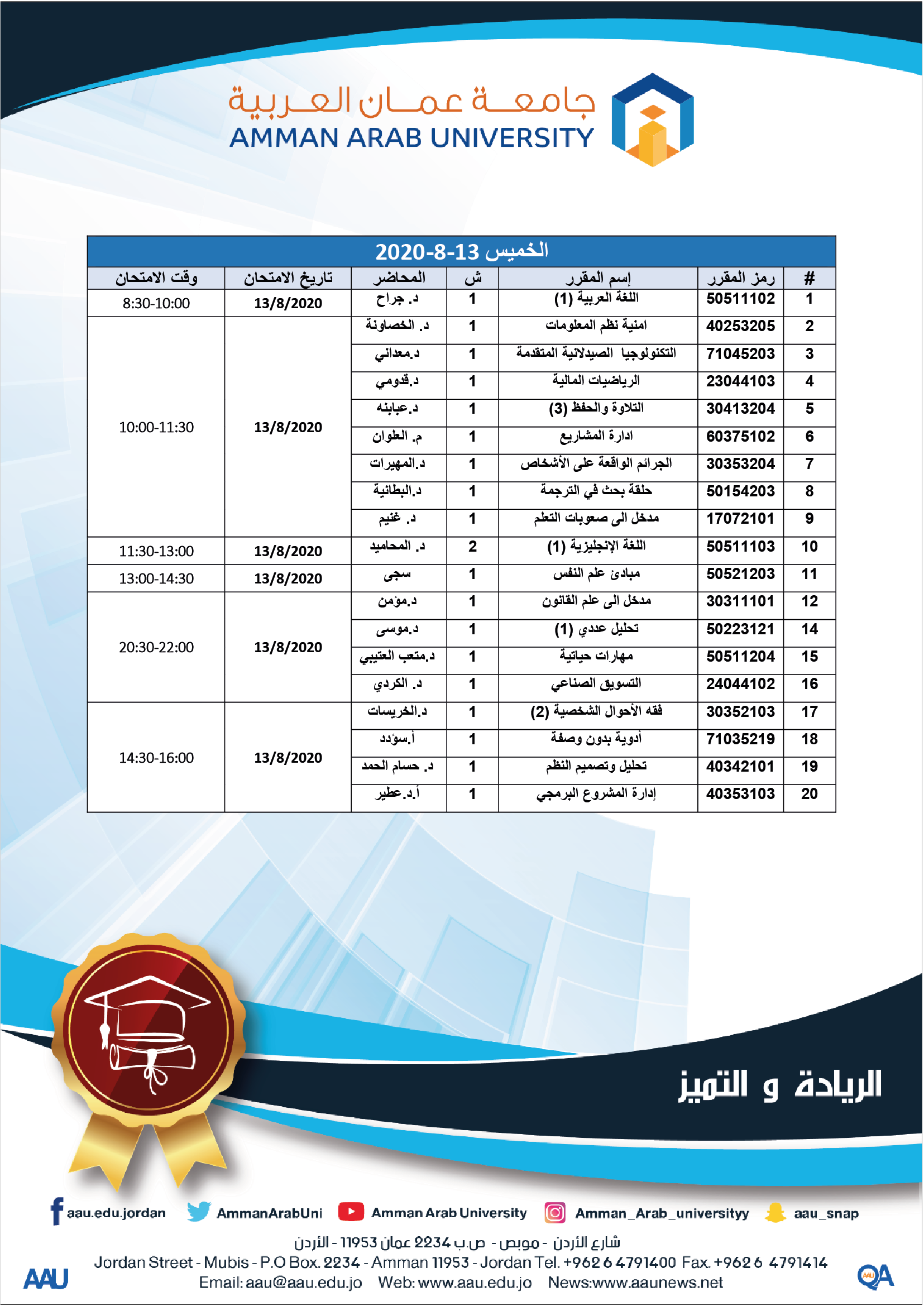 mid5
