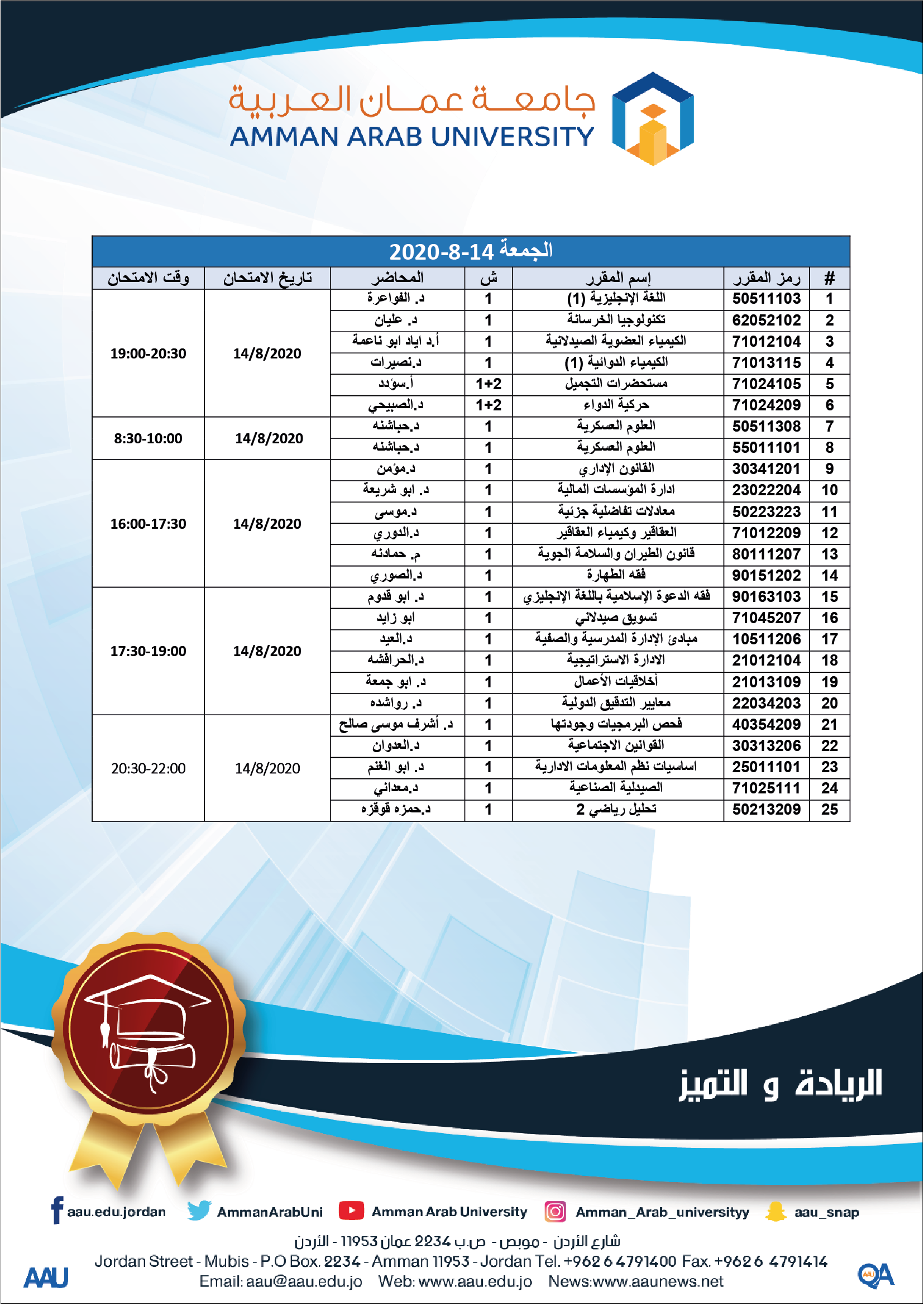 mid6