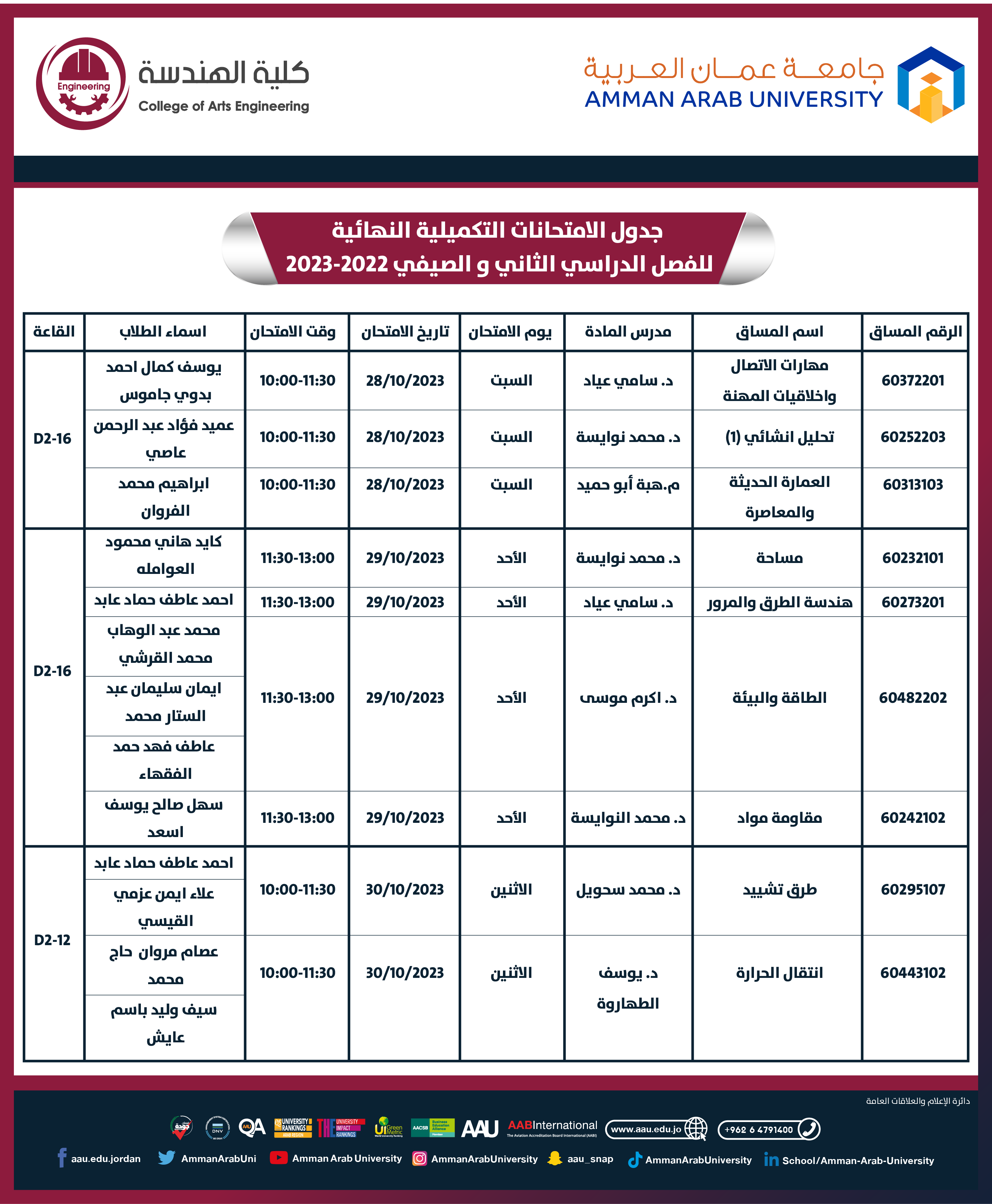 اعلان هام لطلبة كلية الهندسة - جدول امتحان الغير مكتمل للفصل الثاني والصيفي 2023