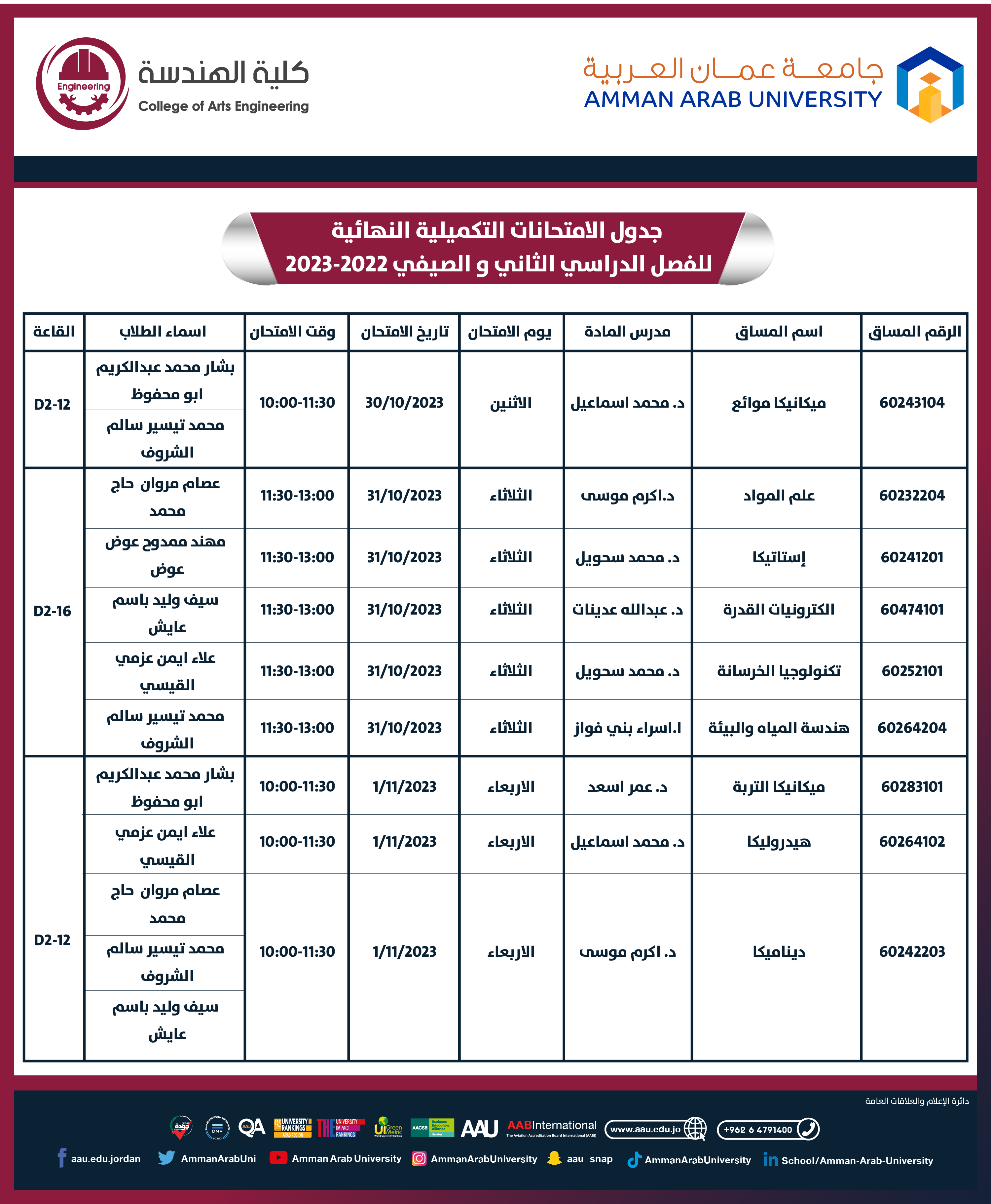 اعلان هام لطلبة كلية الهندسة - جدول امتحان الغير مكتمل للفصل الثاني والصيفي 22023