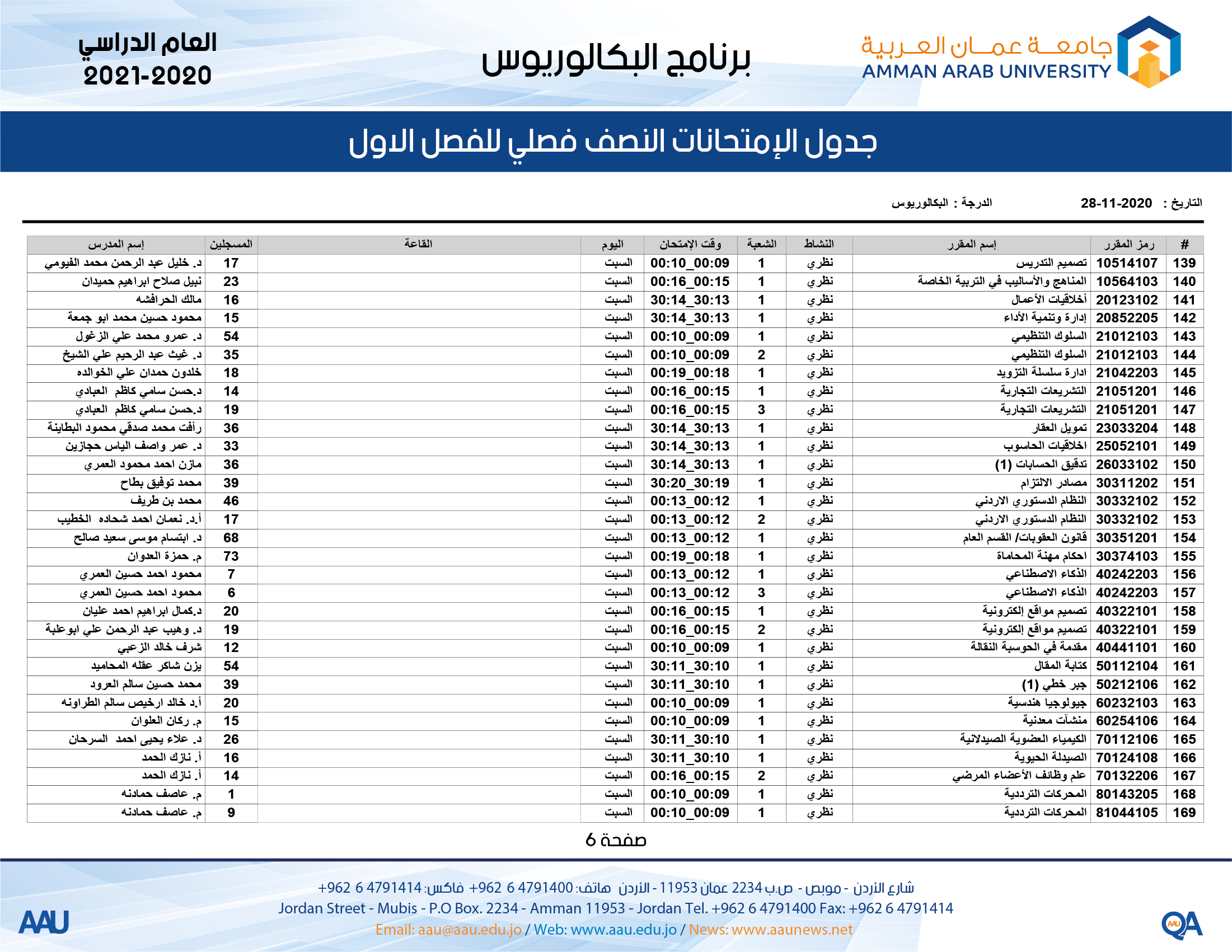mid 6