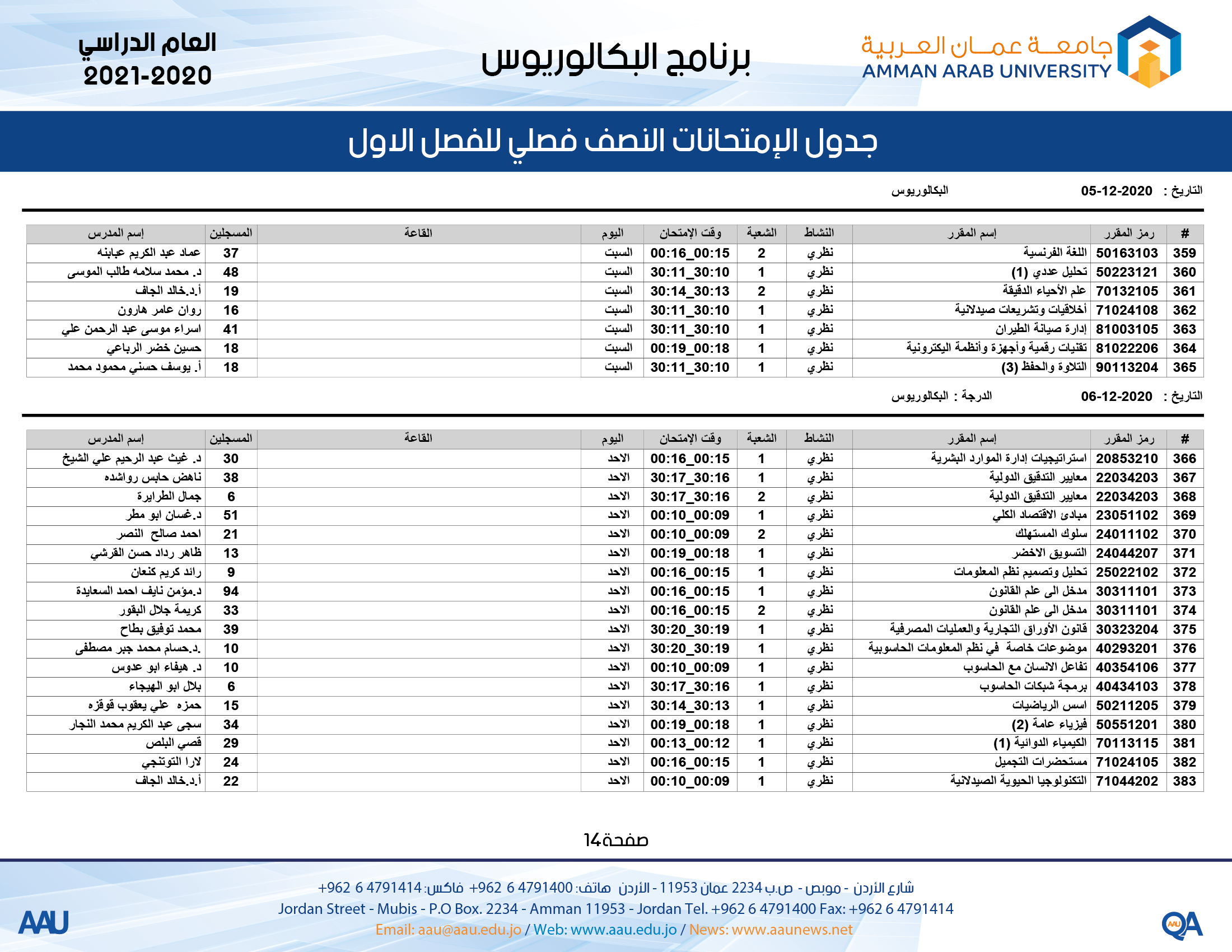 mid 14