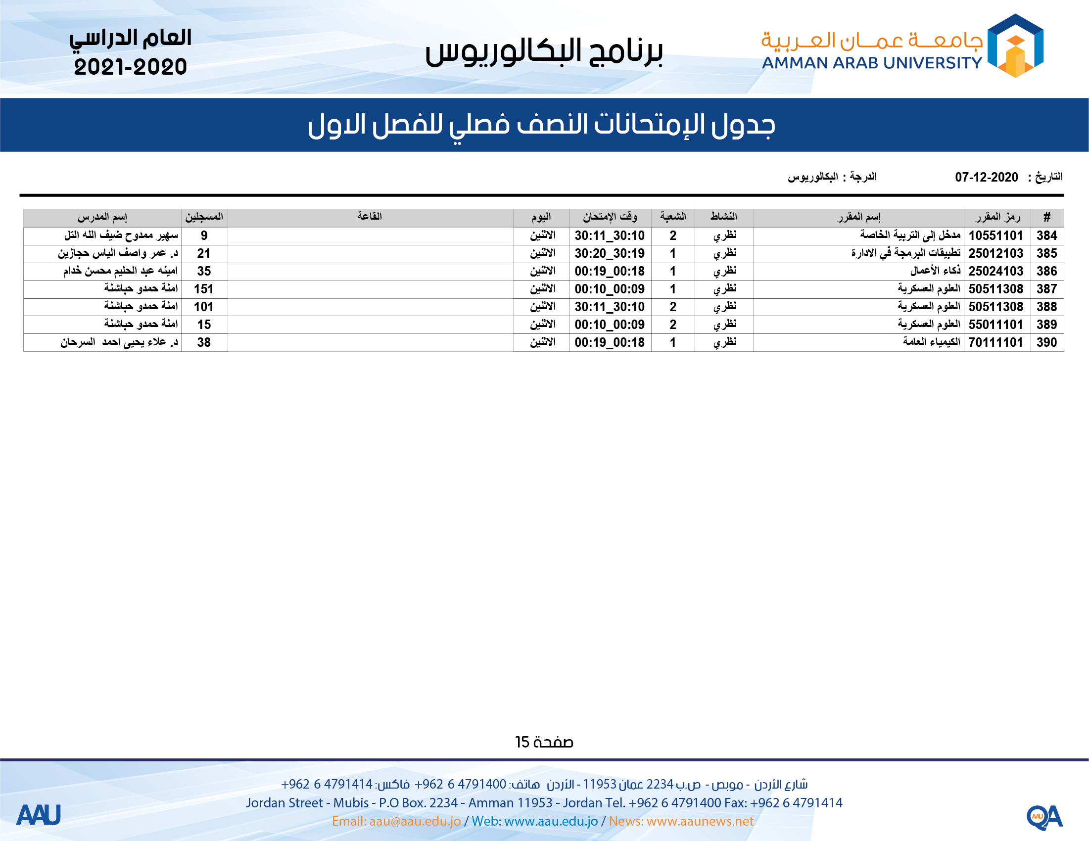 mid 15
