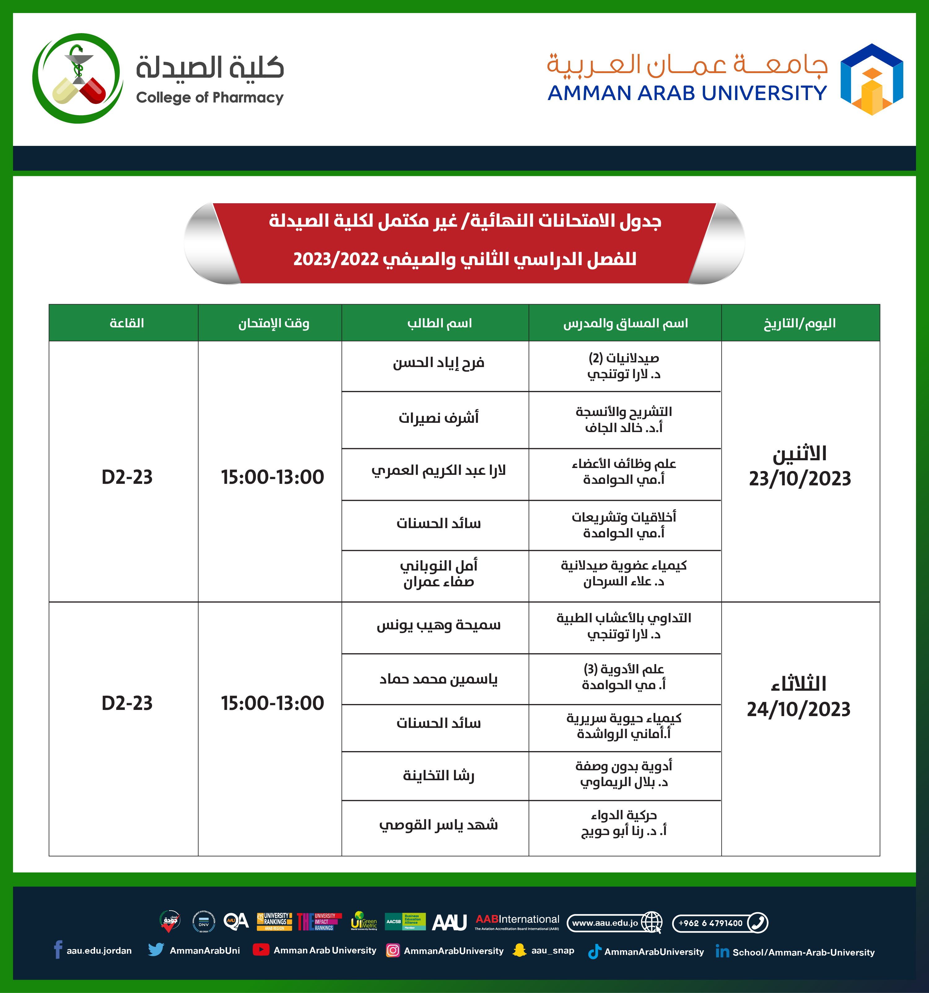 إعلان جدول امتحانات غير المكتمل للفصل الدراسي الثاني والصيفي للعام الجامعي 2022/2023