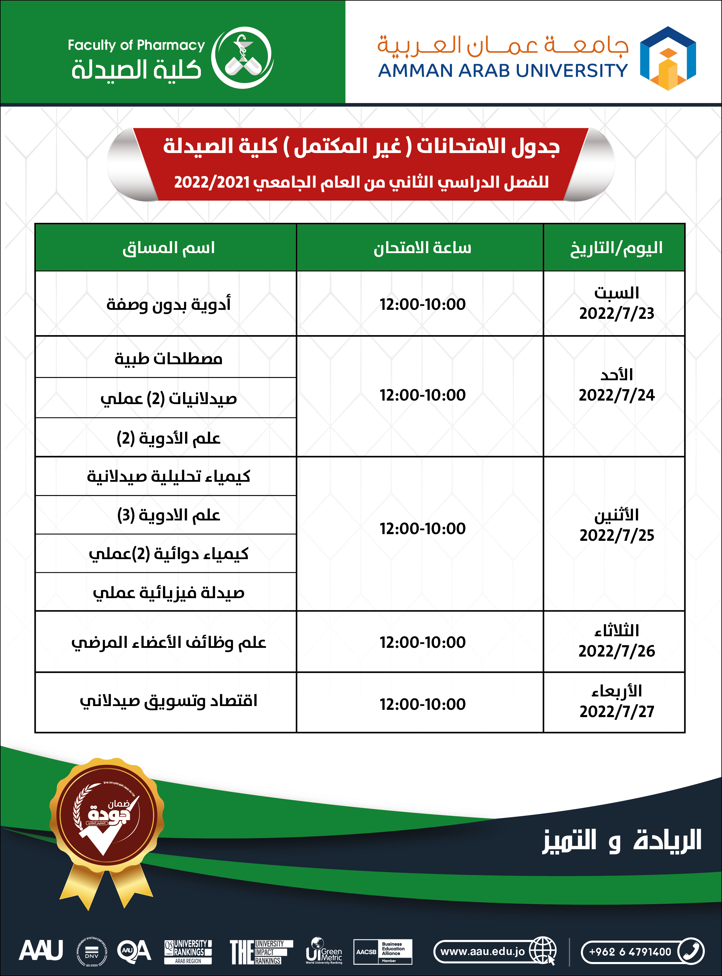 جدول الامتحانات "غير المكتمل " لطلبة كلية الصيدلة 