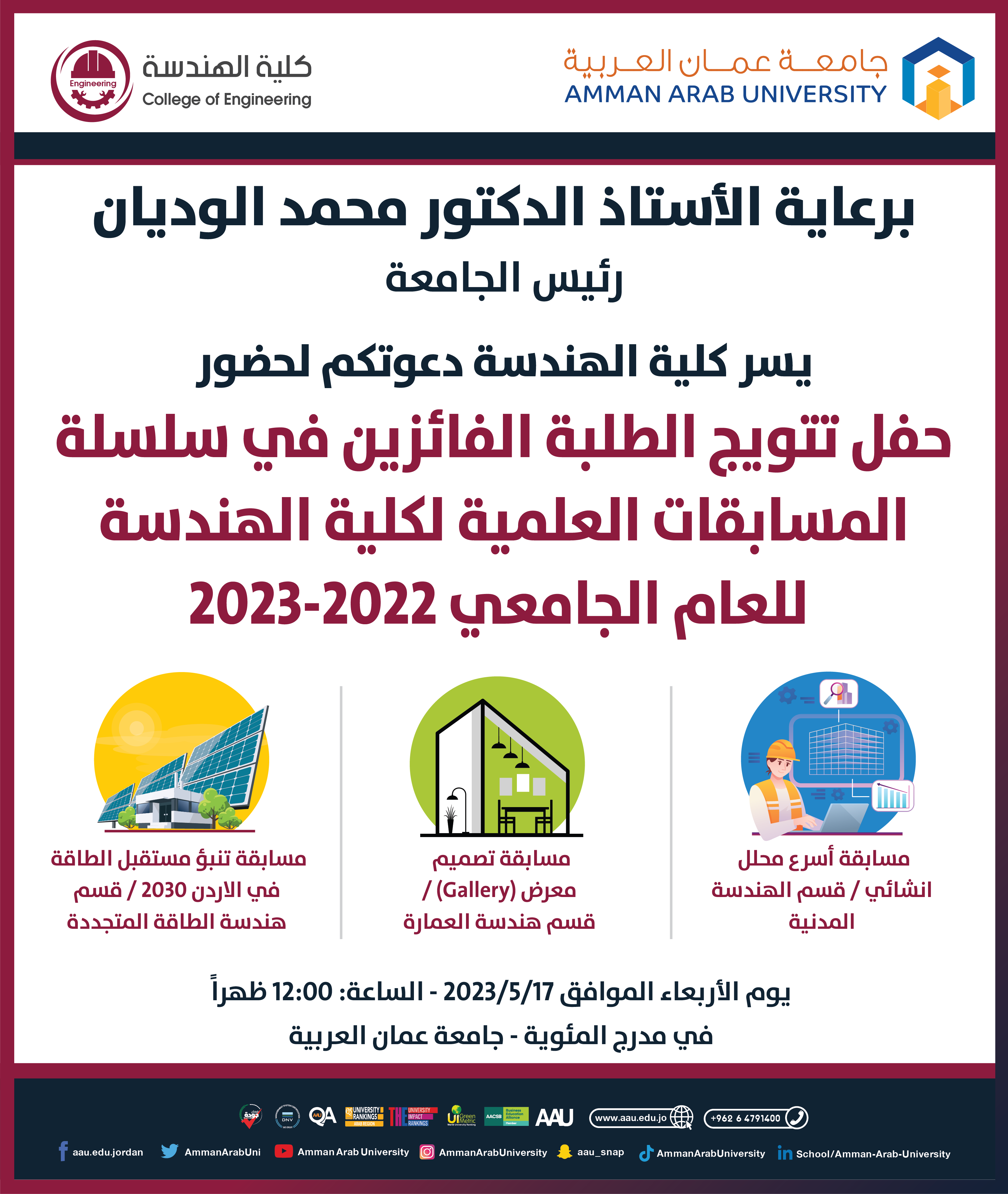 حفل تتويج الطلبة الفائزين في سلسلة المسابقات العلمية لكلية الهندسة