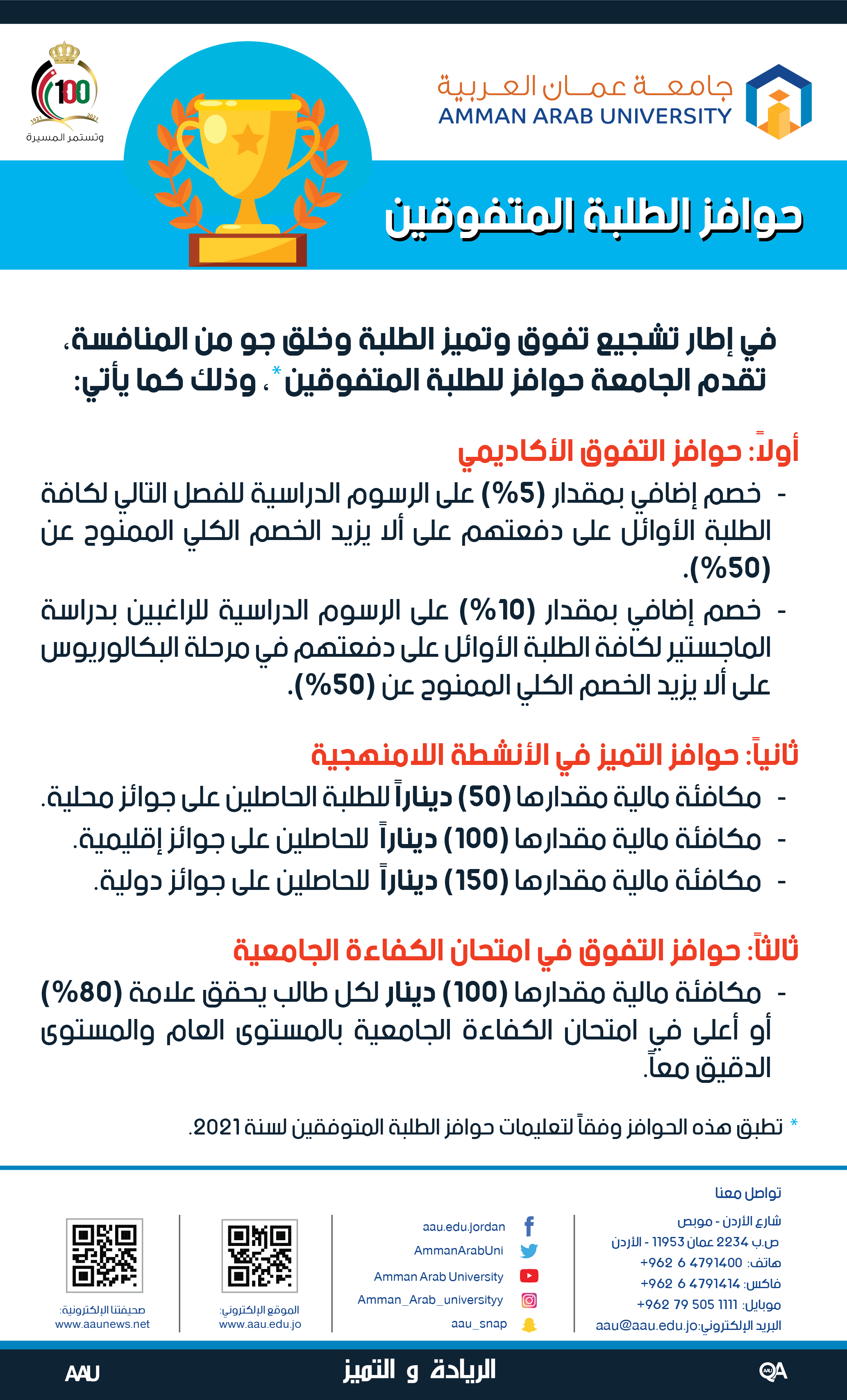 حوافز للطلبة المتفوقين