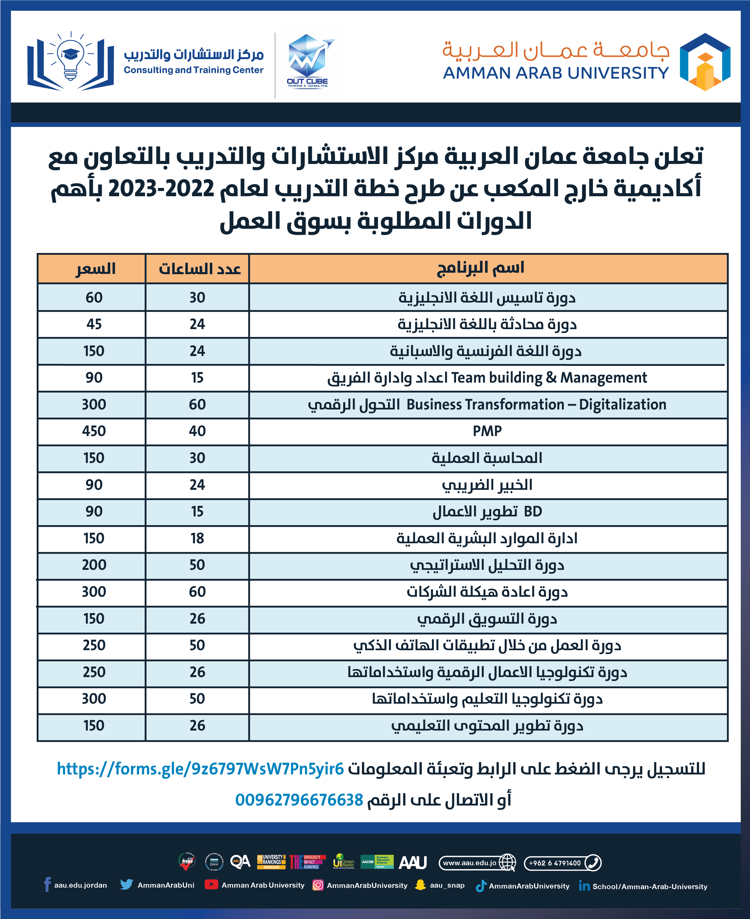 خطة التدريب لعام 2022-2023 