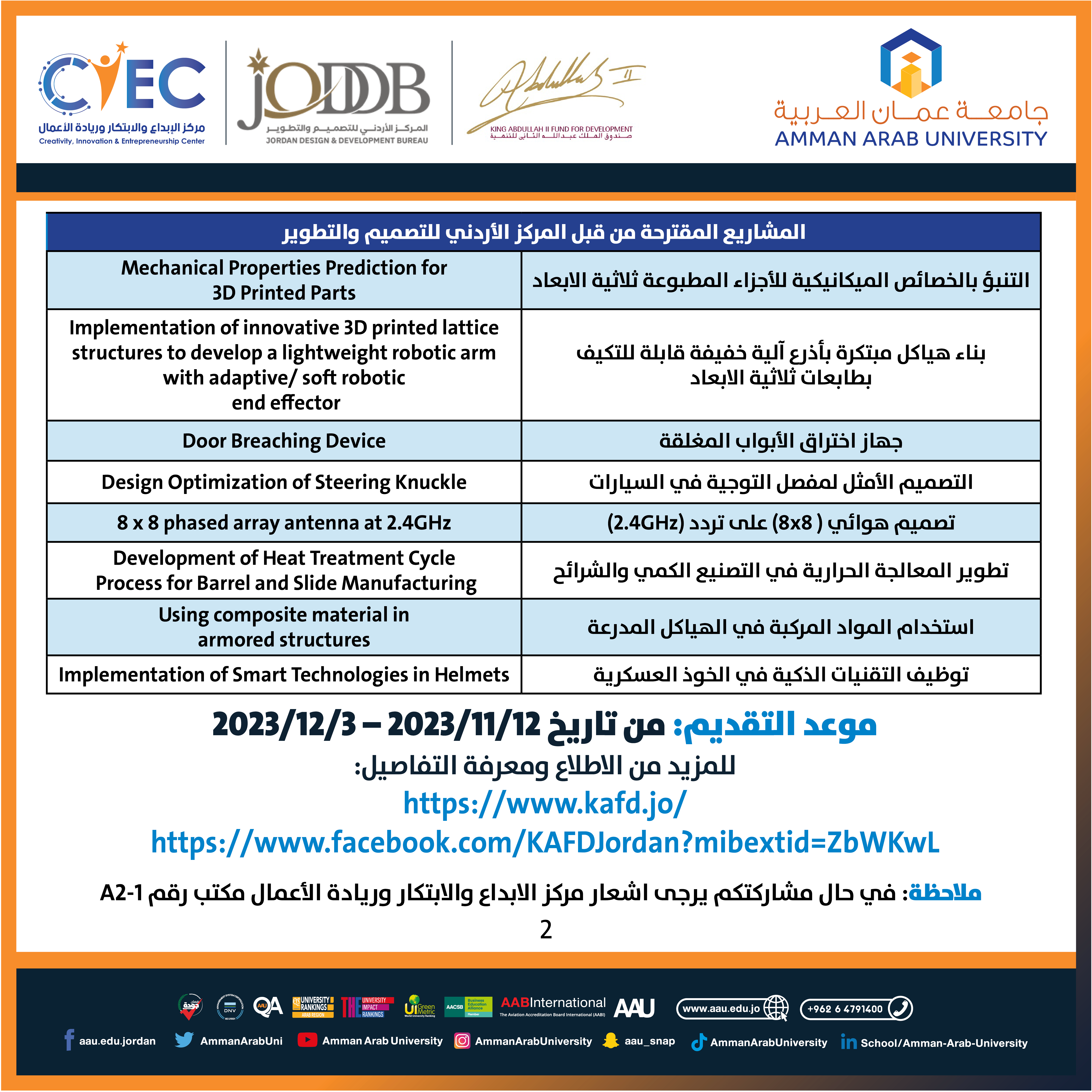 اعلان دعم مشاريع التخرج-الابحاث لعام 2023-22024