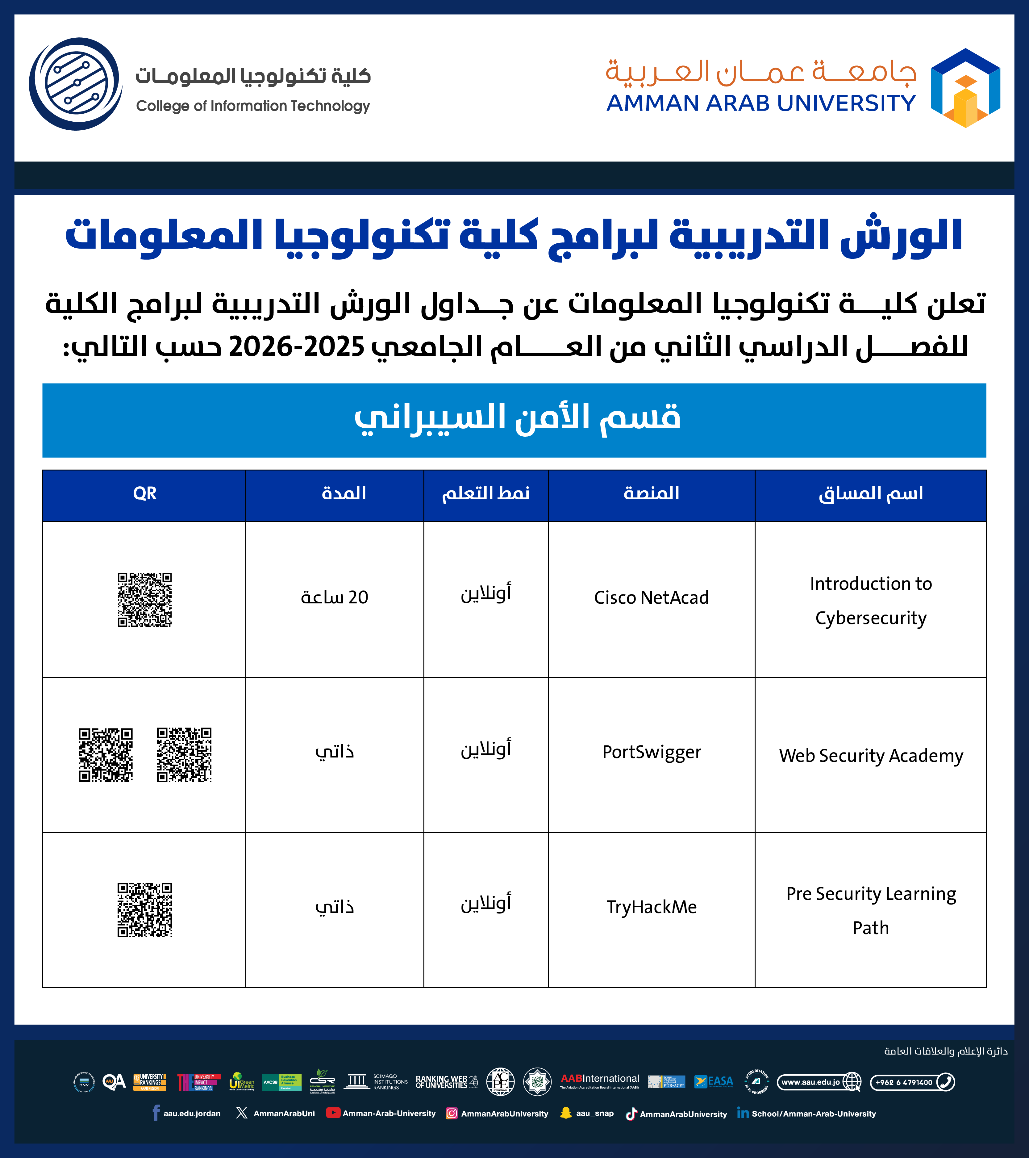 تعلن كلية تكنولوجيا المعلومات عن جداول الورش التدريبية لبرامج الكلية للفصل الدراسي الثاني 2025-32026