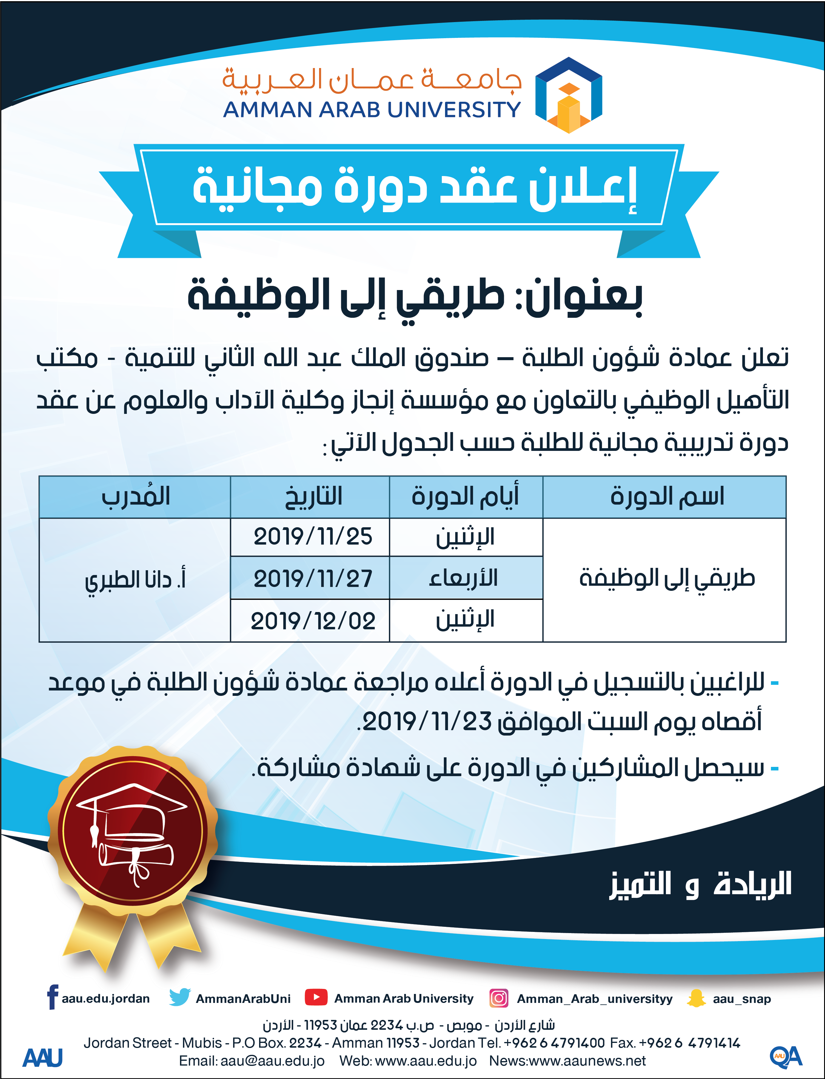 دورة