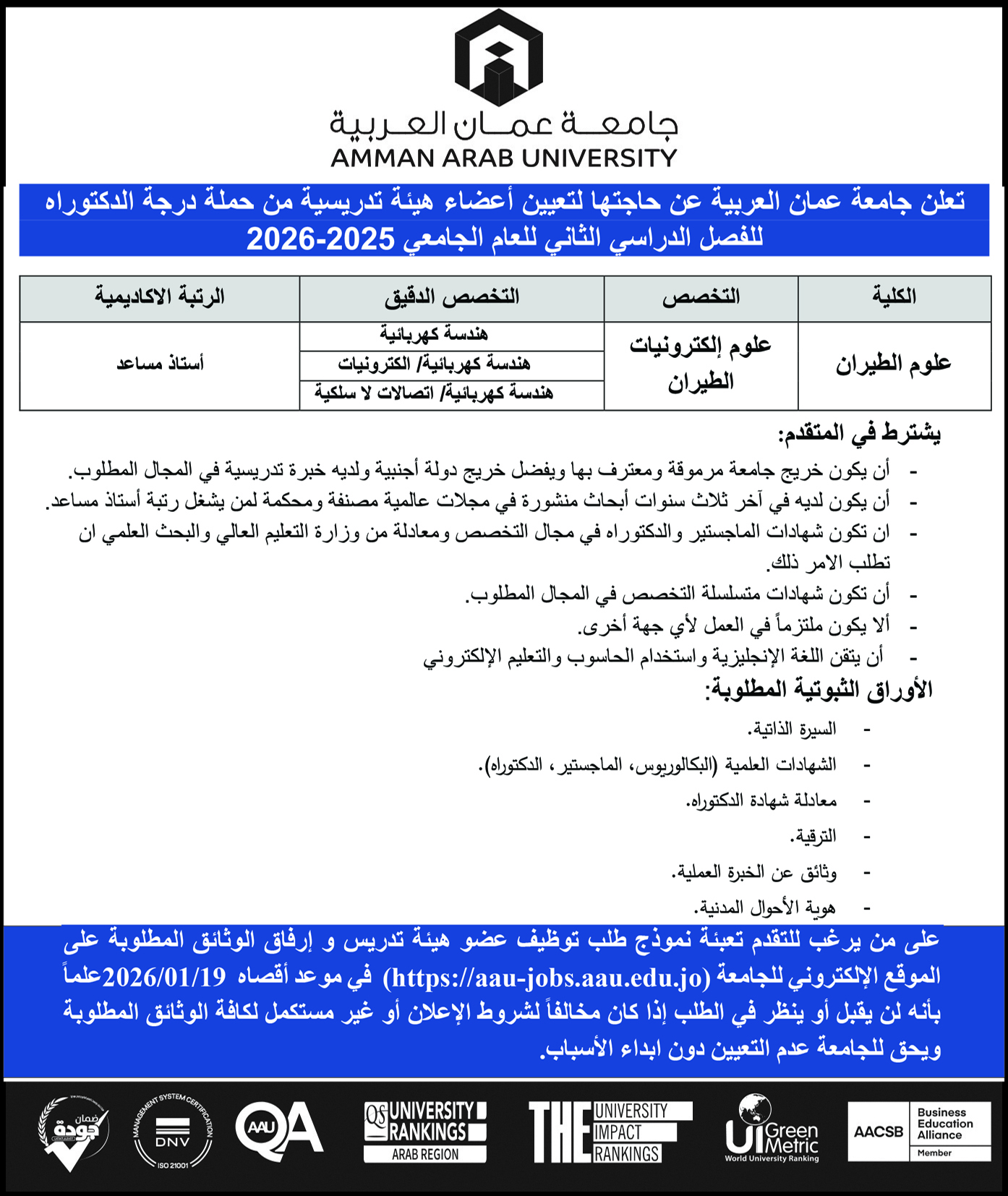 تعلن جامعة عمان العربية عن حاجتها لتعيين أعضاء هيئة تدريسية من حملة درجة الدكتوراة للفصل الدراسي الثاني للعام الجامعي 2025-2026