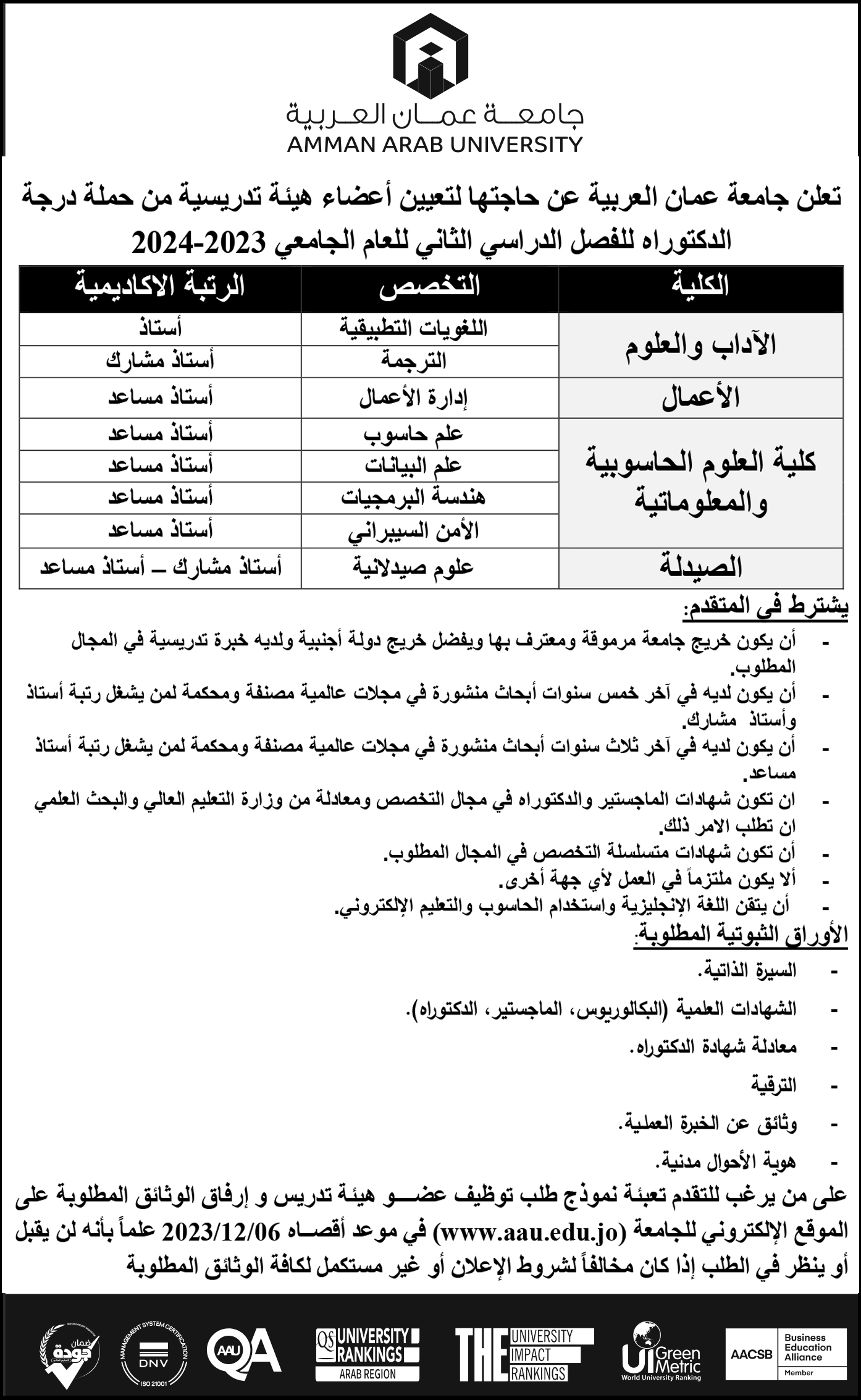  تعلن جامعة عمان العربية عن حاجتها لتعيين أعضاء هيئة تدريسية من حملة درجة الدكتوراه للفصل الدراسي الثاني للعام الجامعي 2023-2024 