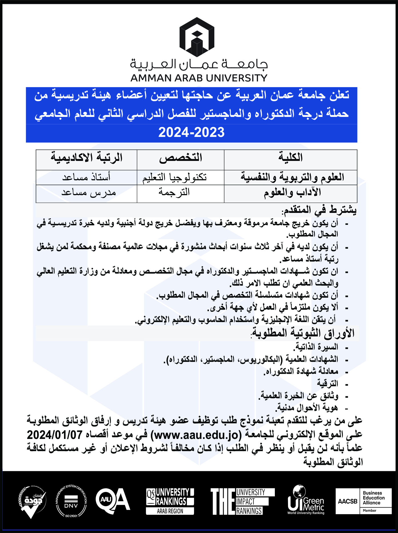  تعلن جامعة عمان العربية عن حاجتها لتعيين أعضاء هيئة تدريسية من حملة درجة الدكتوراه للفصل الدراسي الثاني للعام الجامعي 2023-2024 