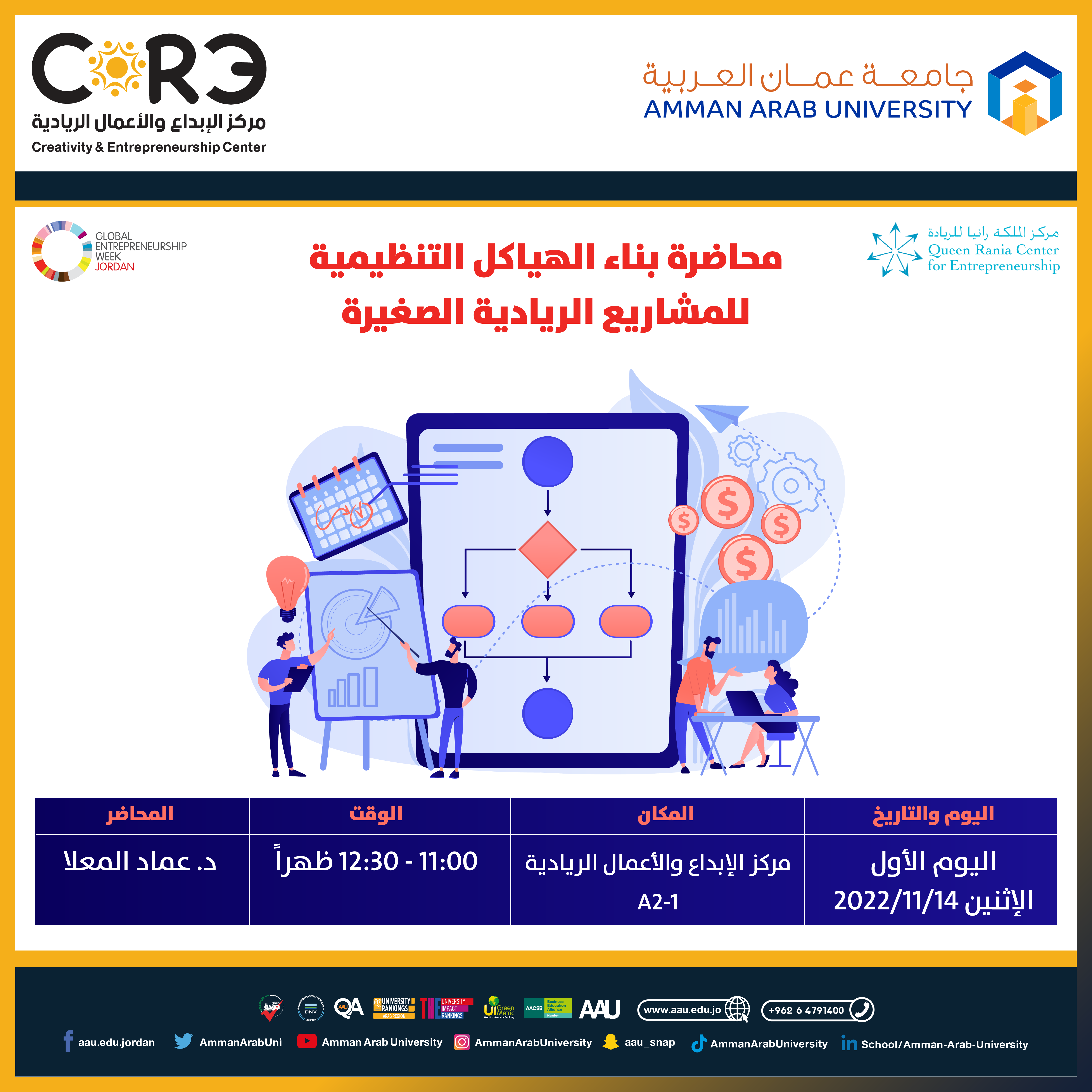 بمناسبة الأسبوع العالمي لريادة الأعمال محاضرة بعنوان " بناء الهياكل التنظيمية للمشاريع الريادية الصغيرة " 