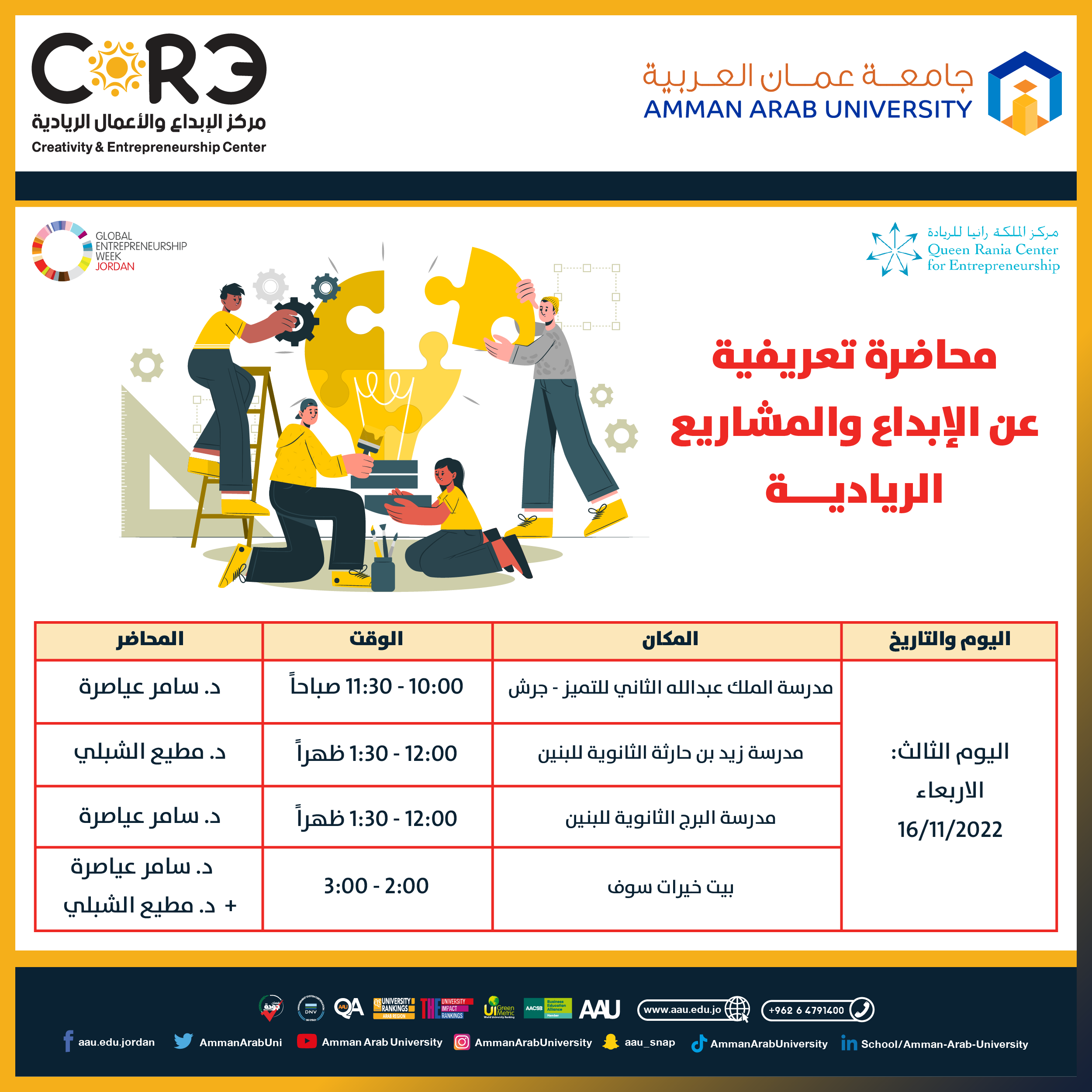 بمناسبة الأسبوع العالمي لريادة الأعمال محاضرة تعريفية عن الإبداع والمشاريع الريادية