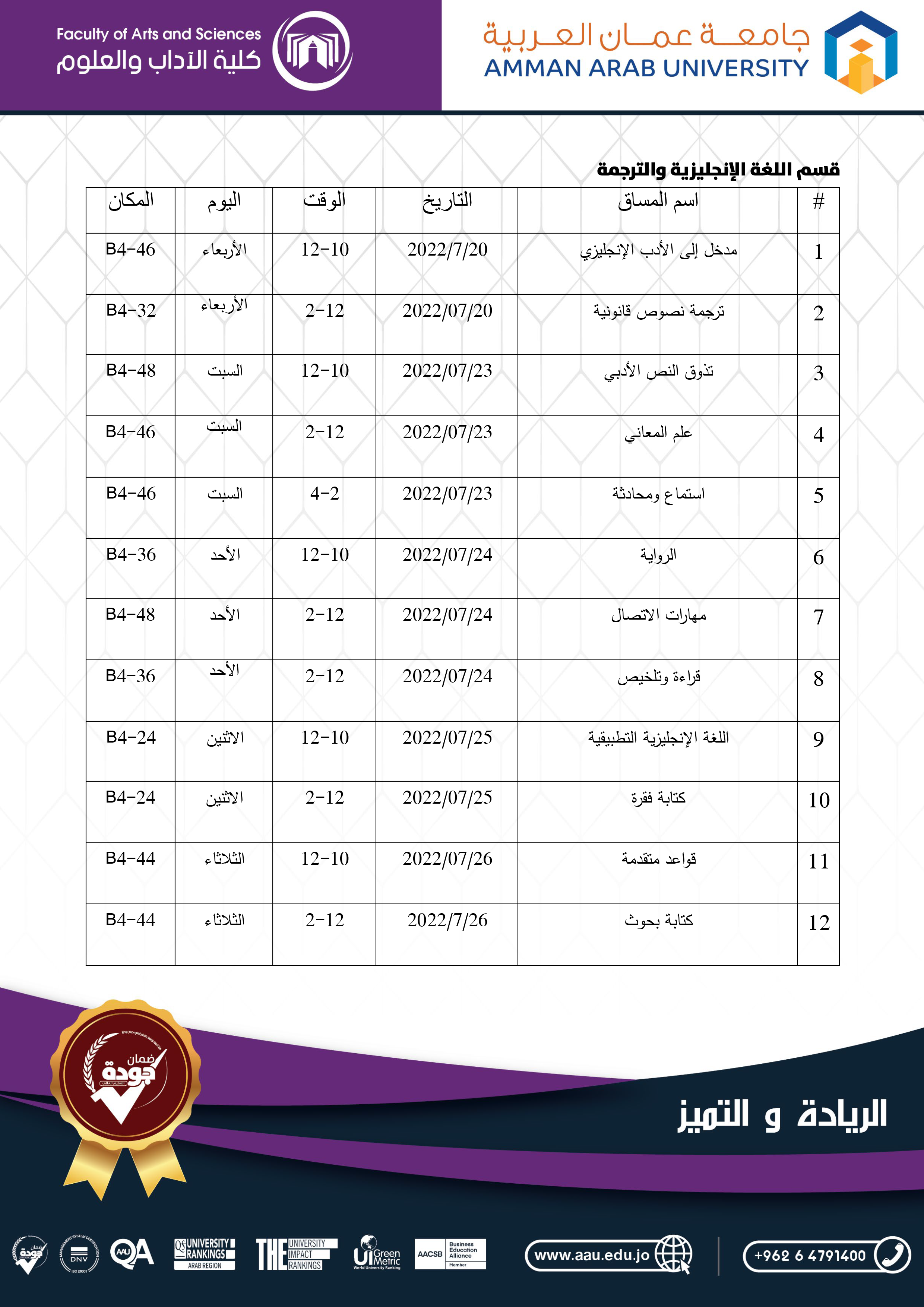 إعلان هام بخصوص الامتحانات التكميلية2