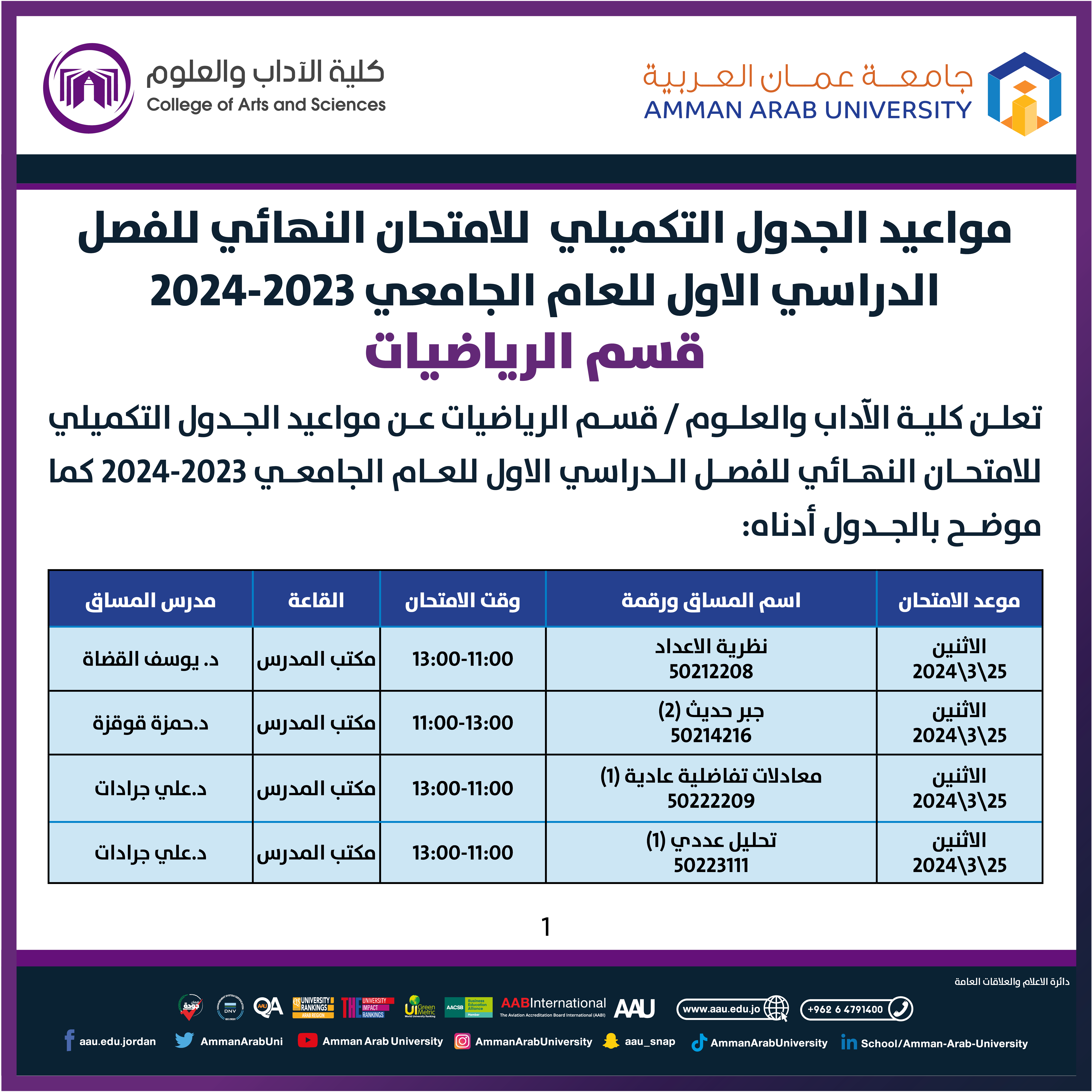 اعلان هام امتحان غير المكتمل لكلية الاداب والعلوم - قسم الرياضيات1