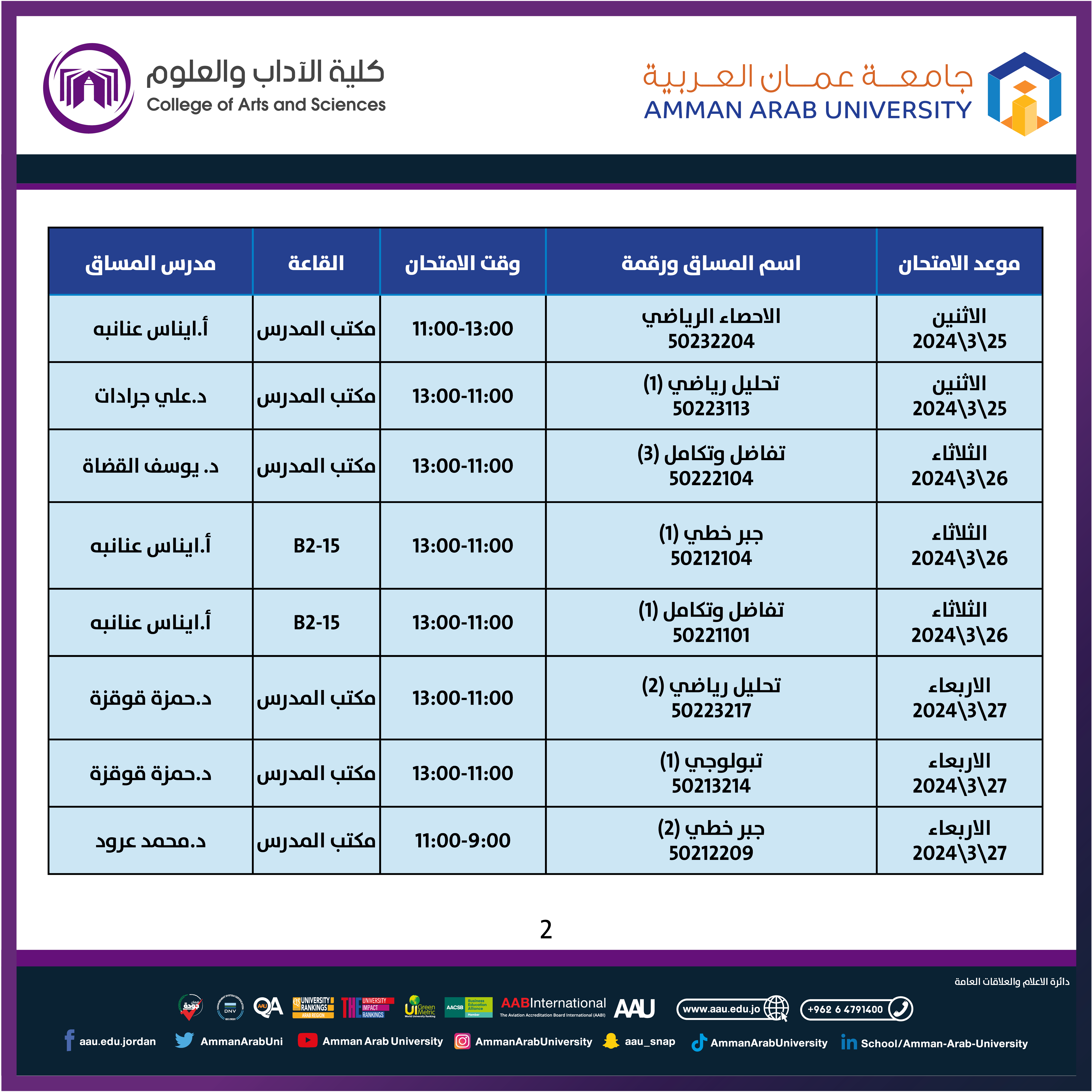اعلان هام امتحان غير المكتمل لكلية الاداب والعلوم - قسم الرياضيات2
