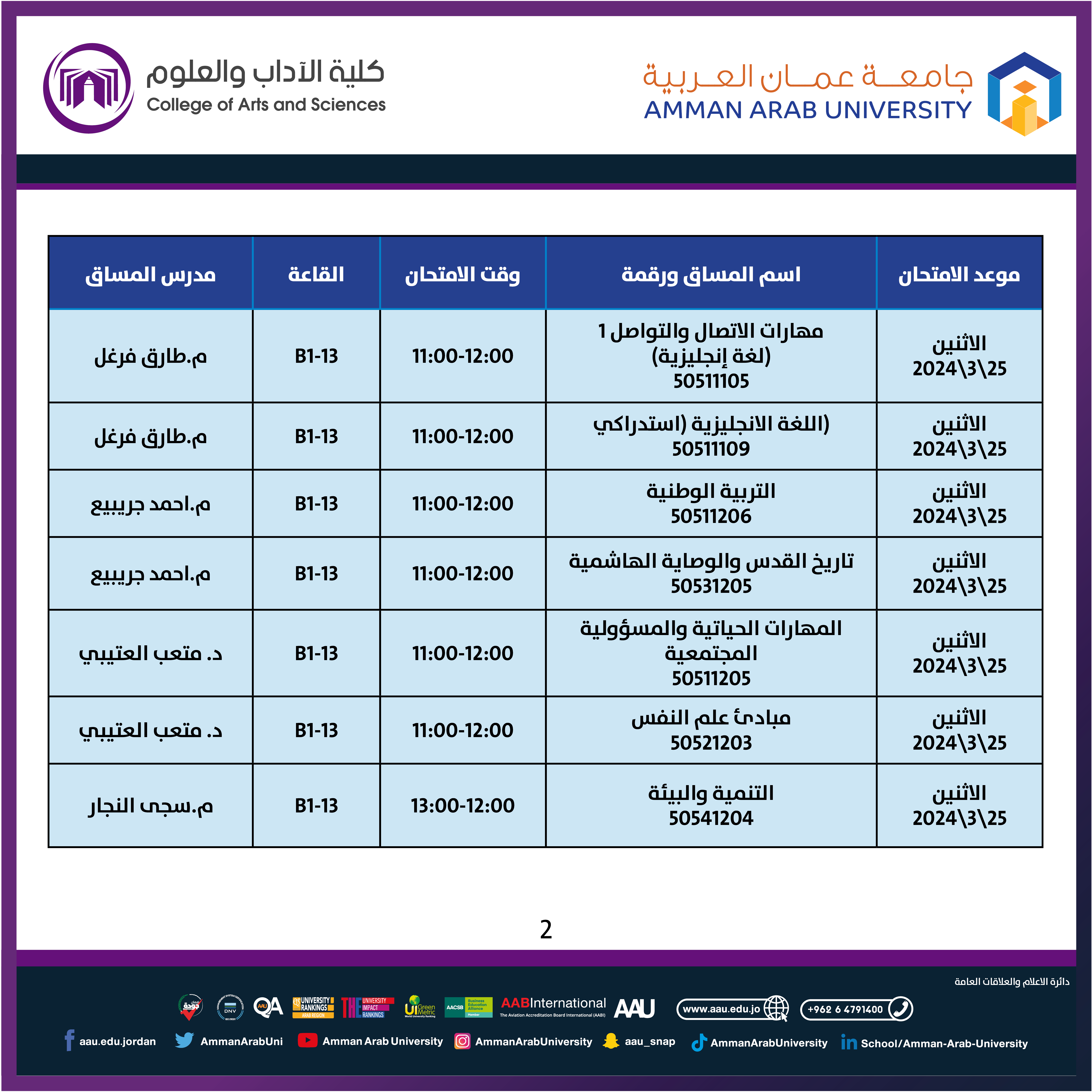 اعلان هام امتحان غير المكتمل لكلية الاداب والعلوم - قسم العلوم الاساسية2