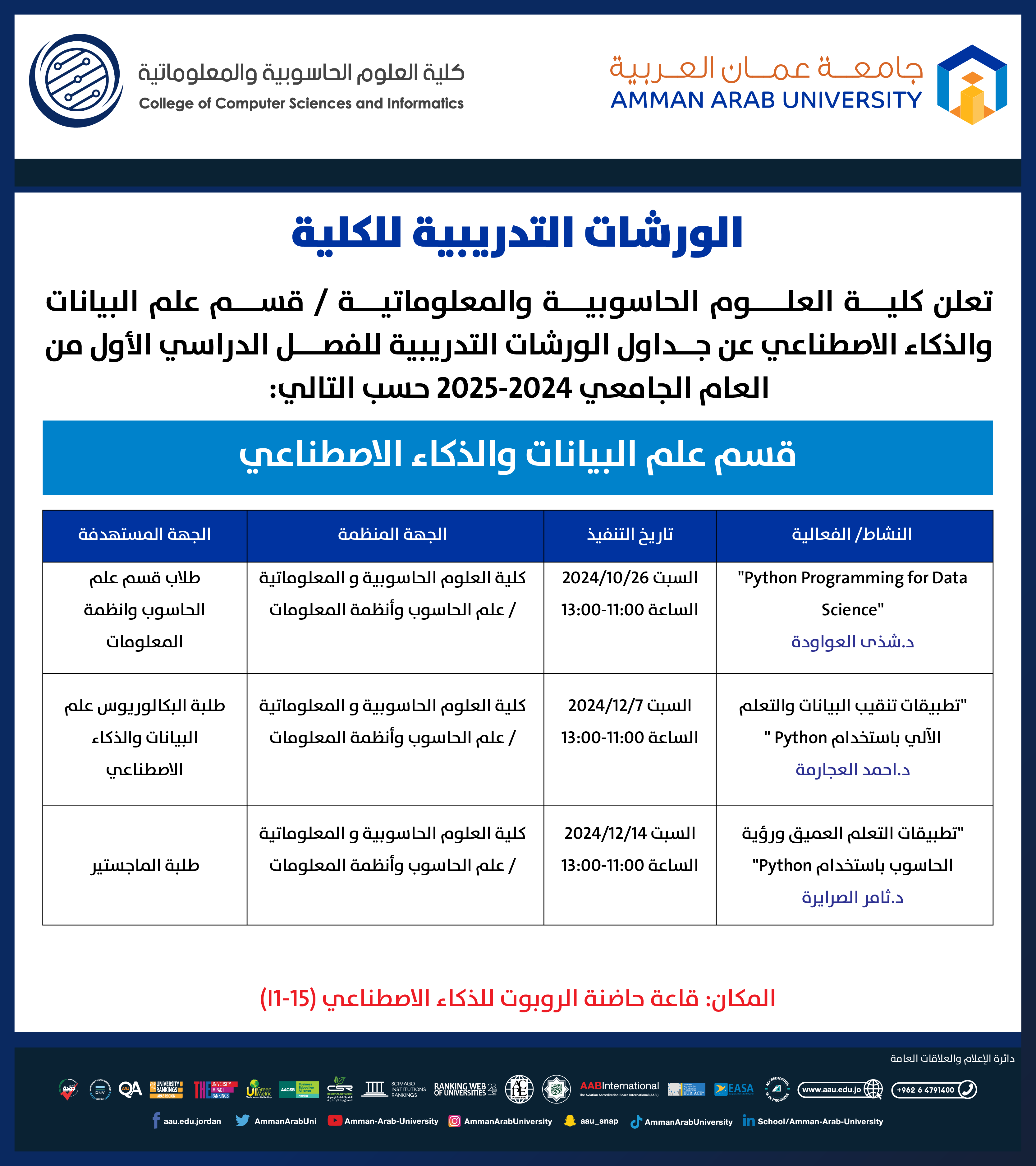 ورشات تدريبية لكلية العلوم الحاسوبية والمعلوماتية4