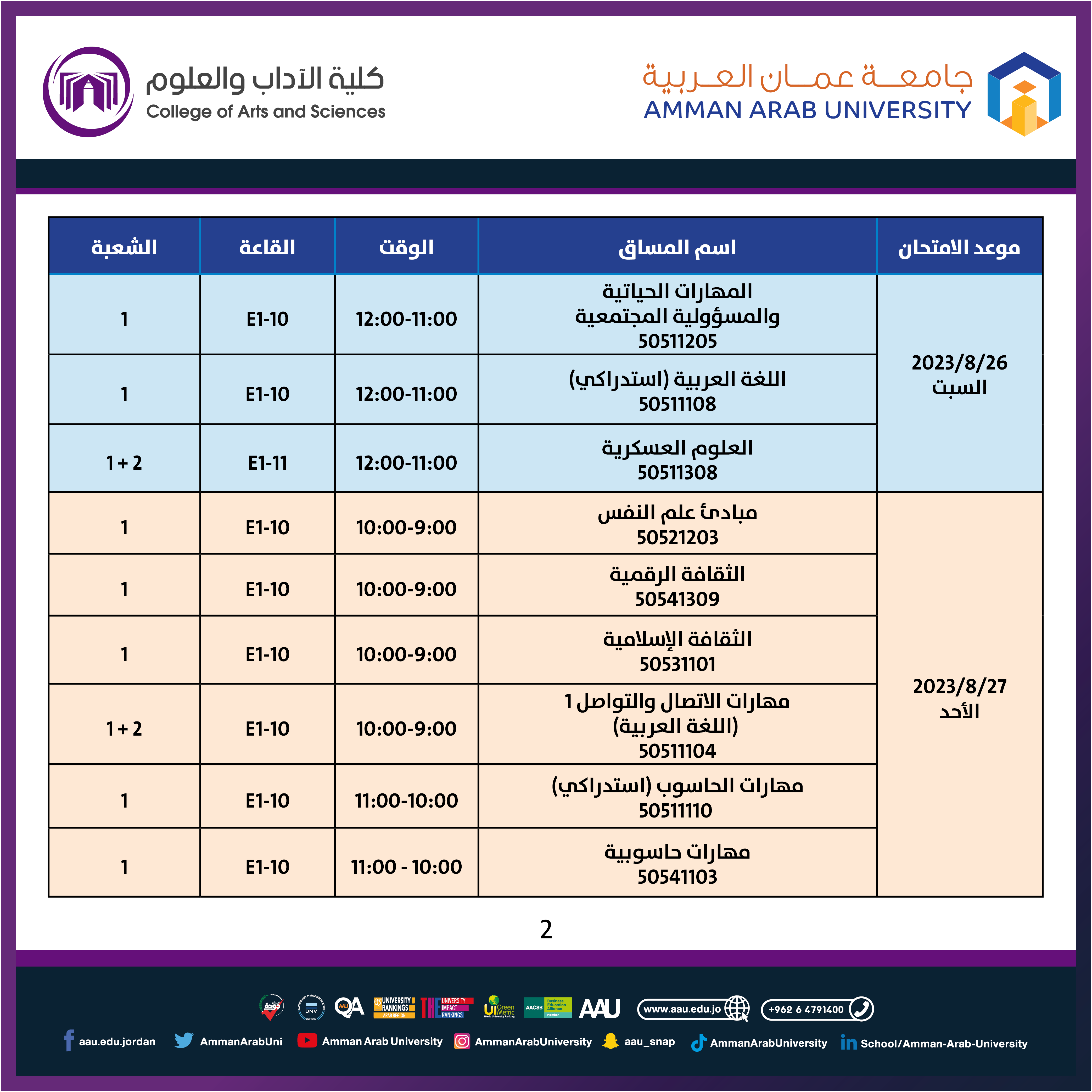 دول امتحانات المنتصف للفصل الصيفي التكميلي للعام الجامعي 2022/20233