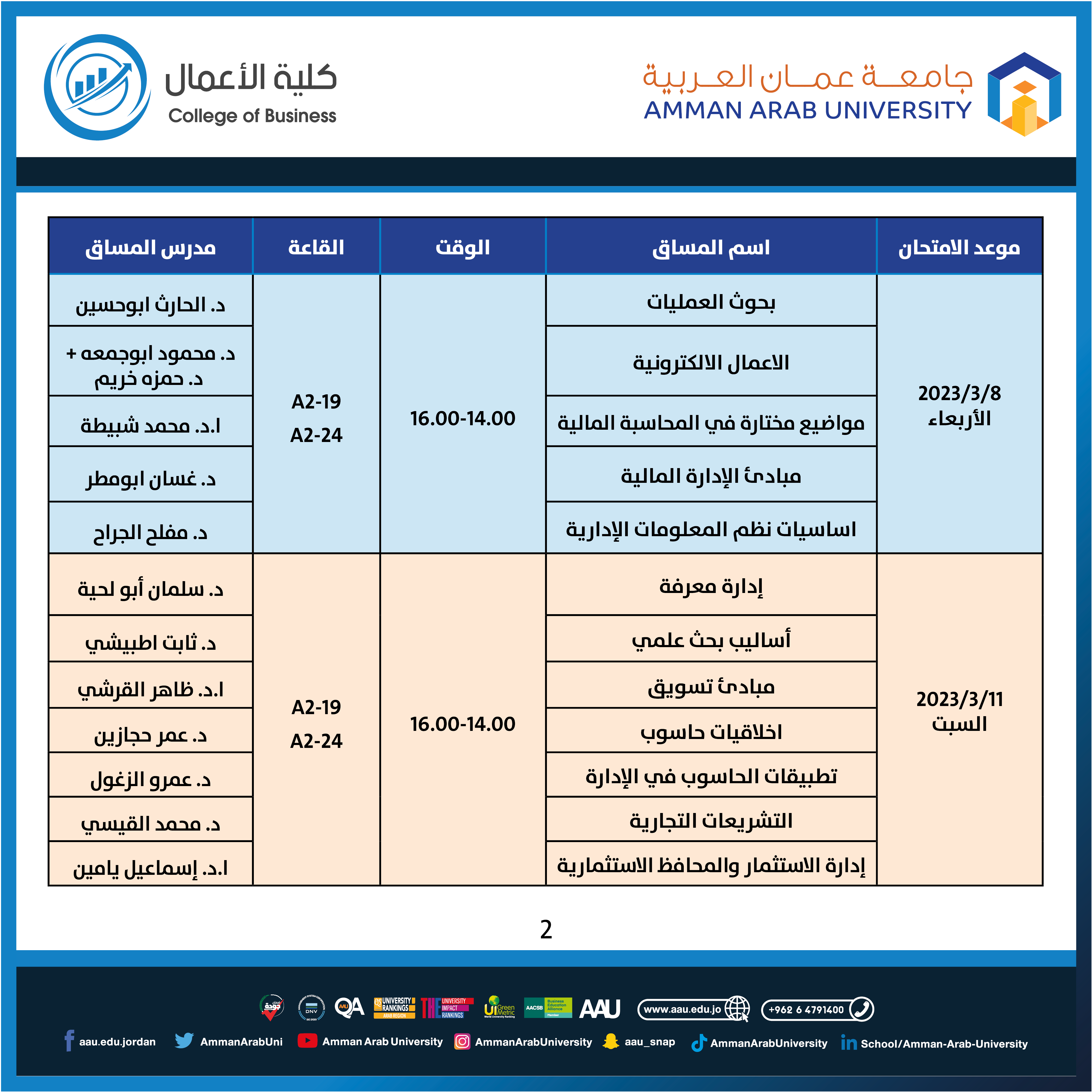 جدول الامتحان غير المكتمل - كلية الاعمال2