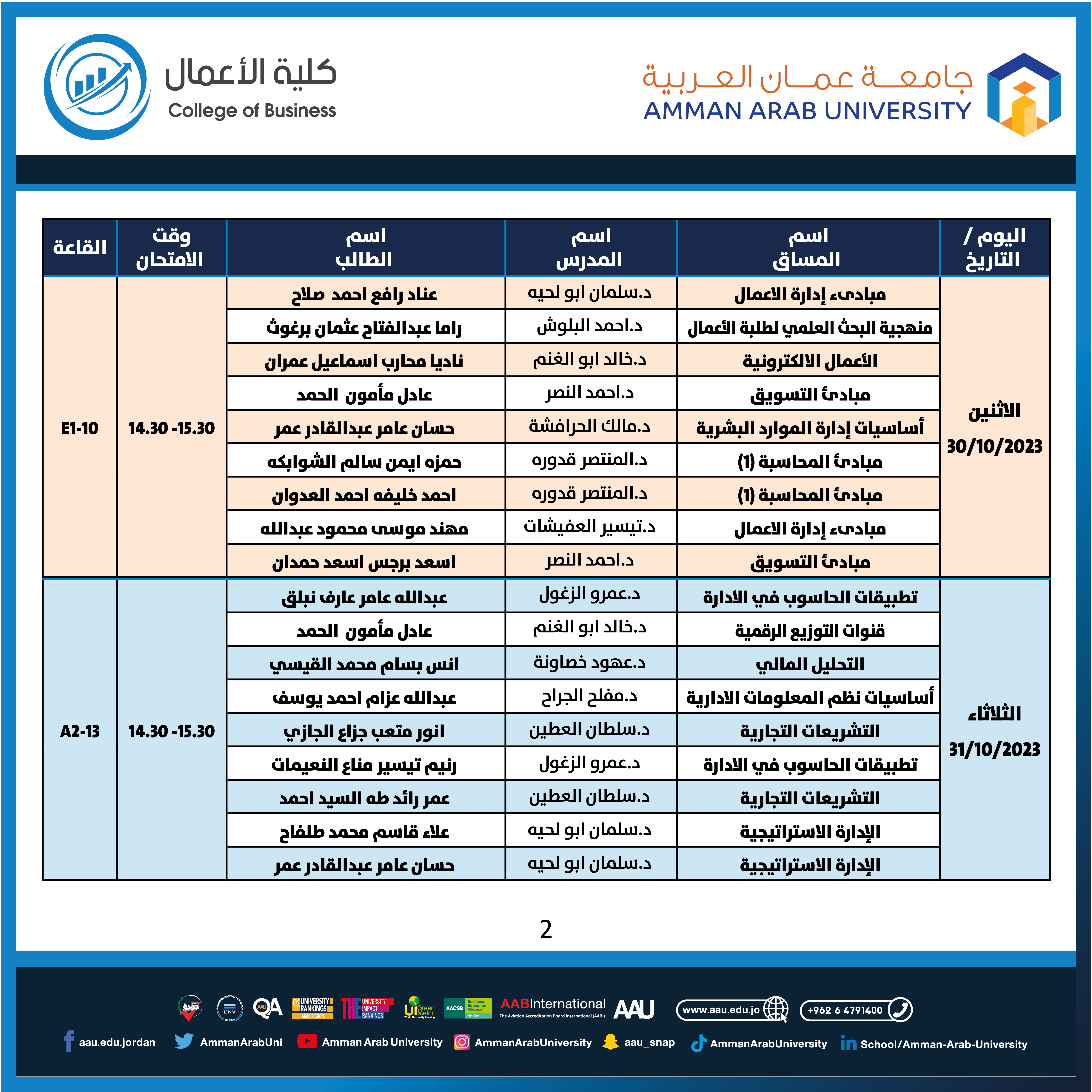 اعلان هام لطلبة كلية الاعمال - جدول امتحانات غير مكتمل2