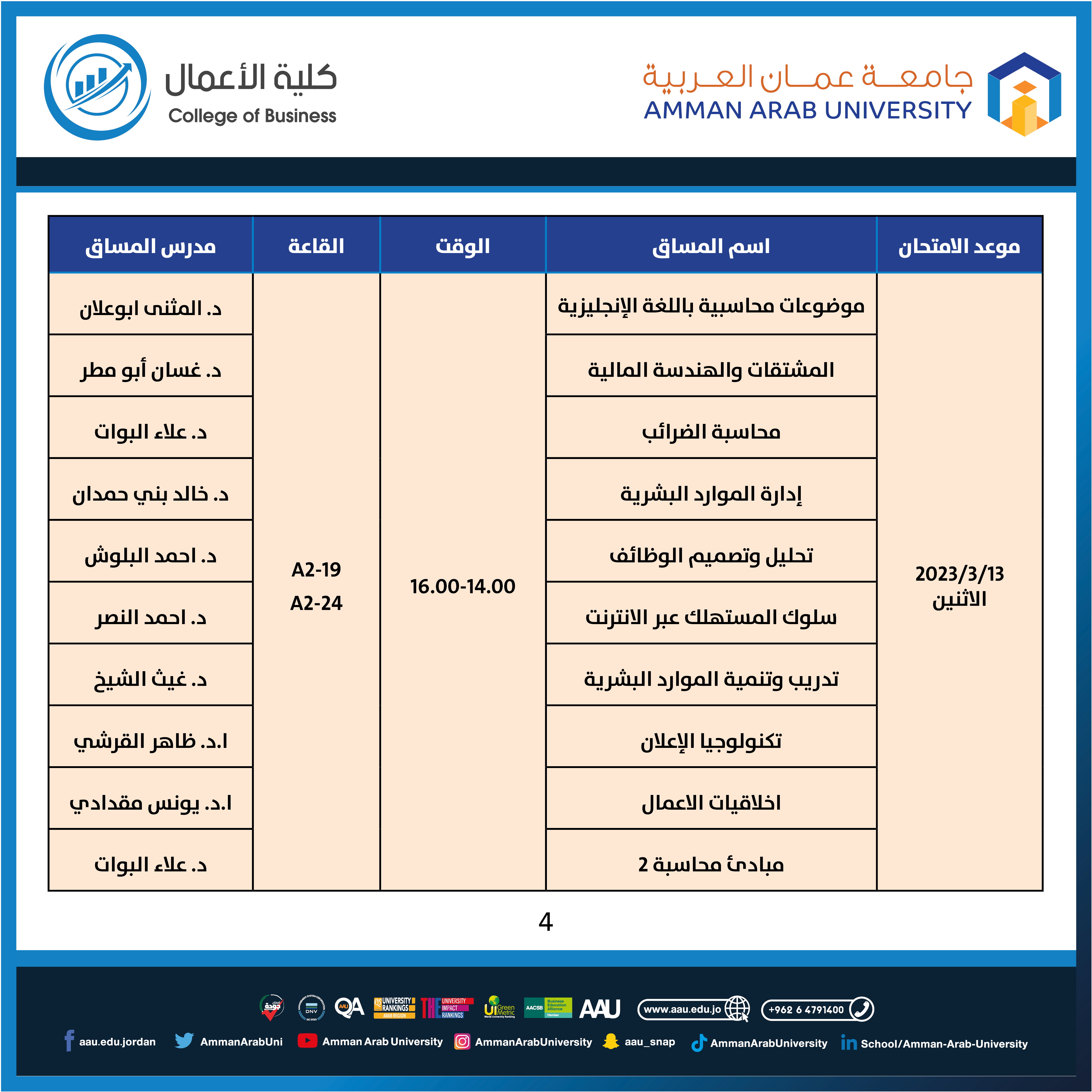 جدول الامتحان غير المكتمل - كلية الاعمال4