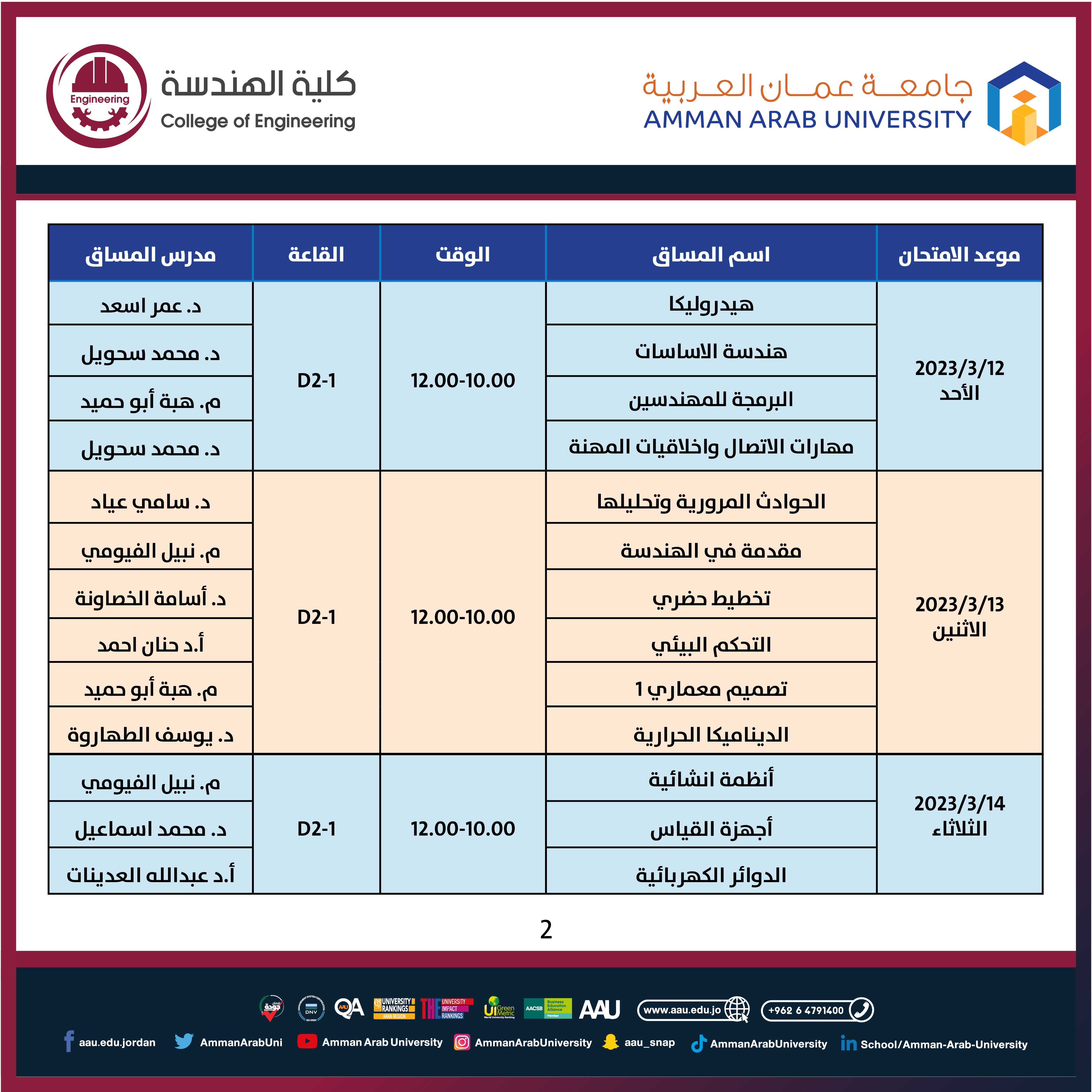 جدول الامتحانات التكميلية للفصل الدراسي الاول 2022-2023- كلية الهندسة2