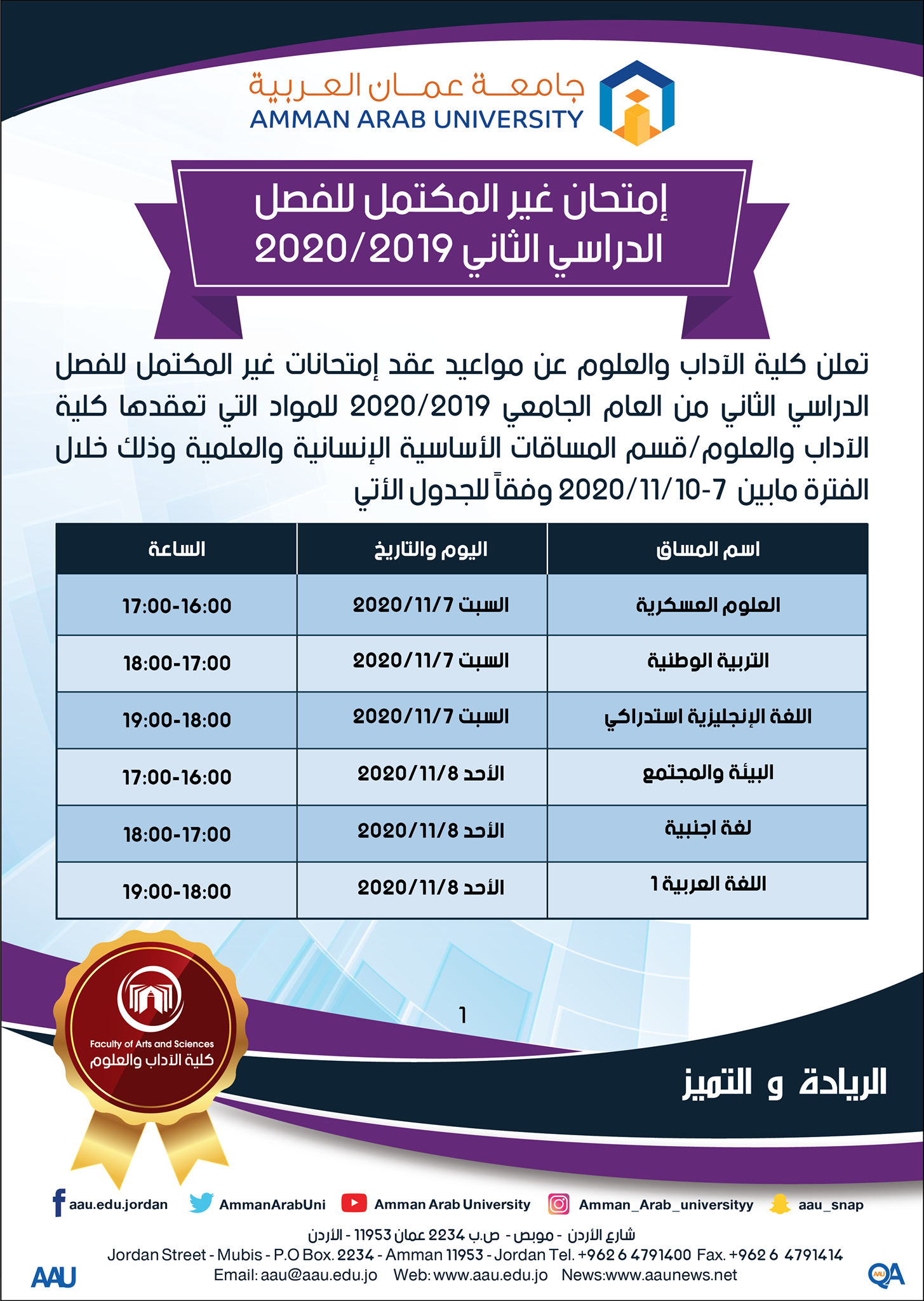 اداب 1
