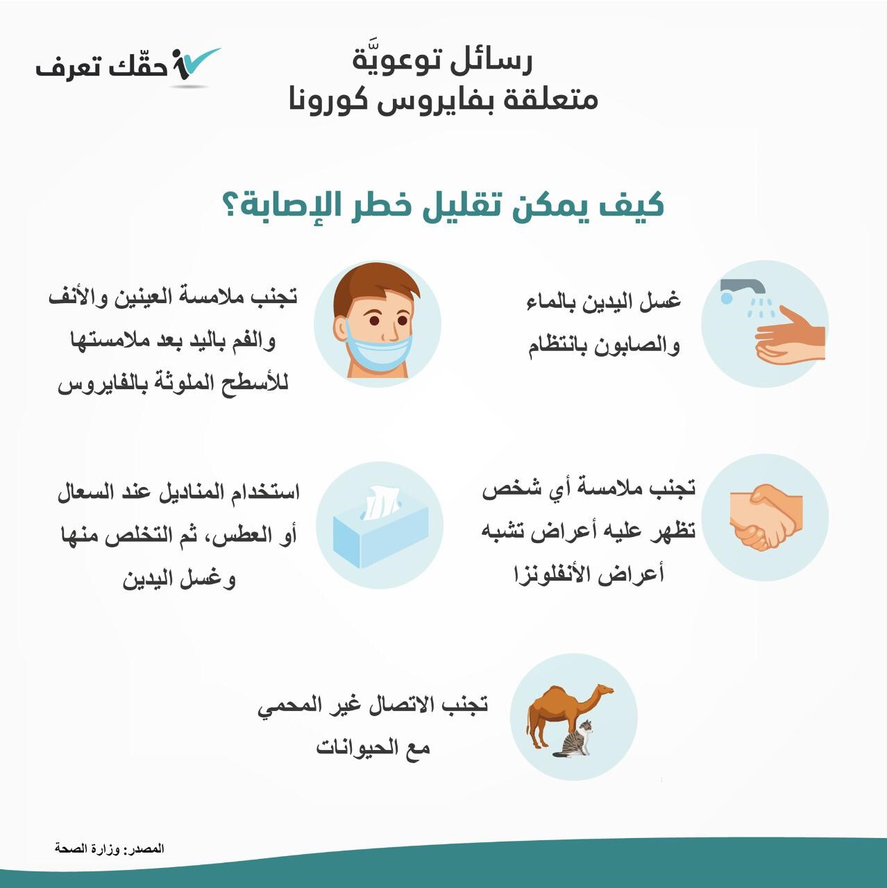 توعوي 1