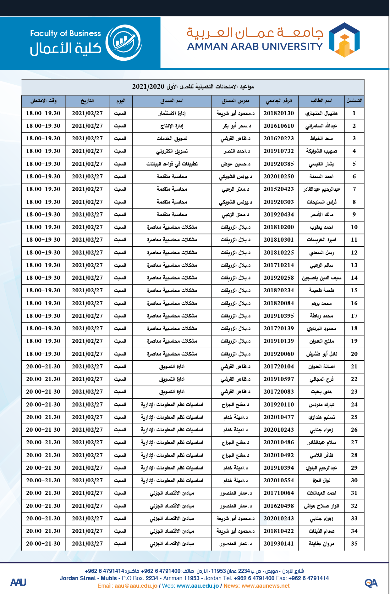 اعمال 2