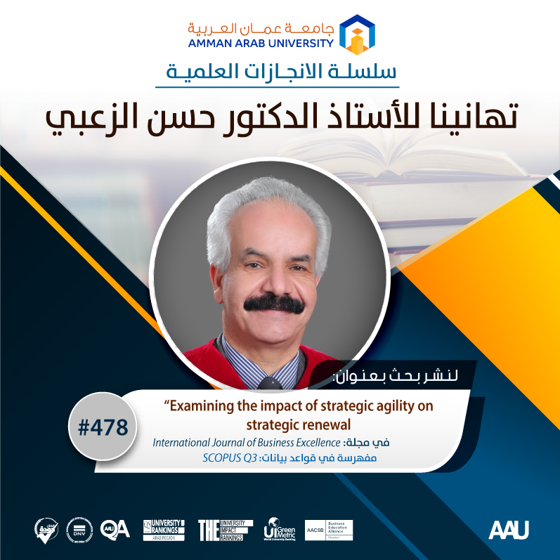 سلسلة الانجازات العلمية - تهانينا أ.د حسن الزعبي