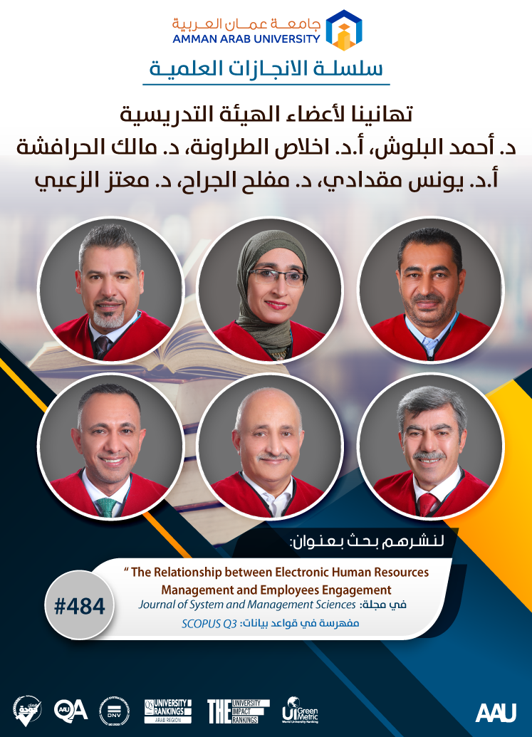 سلسلة الانجازات العلمية - تهانينا د. احمد البلوش، أ.د اخلاص الطراونة، د. مالك الحرافشة، أ.د يونس مقدادي، د. مفلح الجراح، د. معتز الزعبي