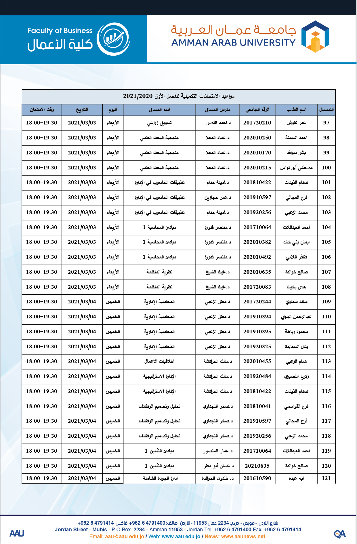 اعمال 5