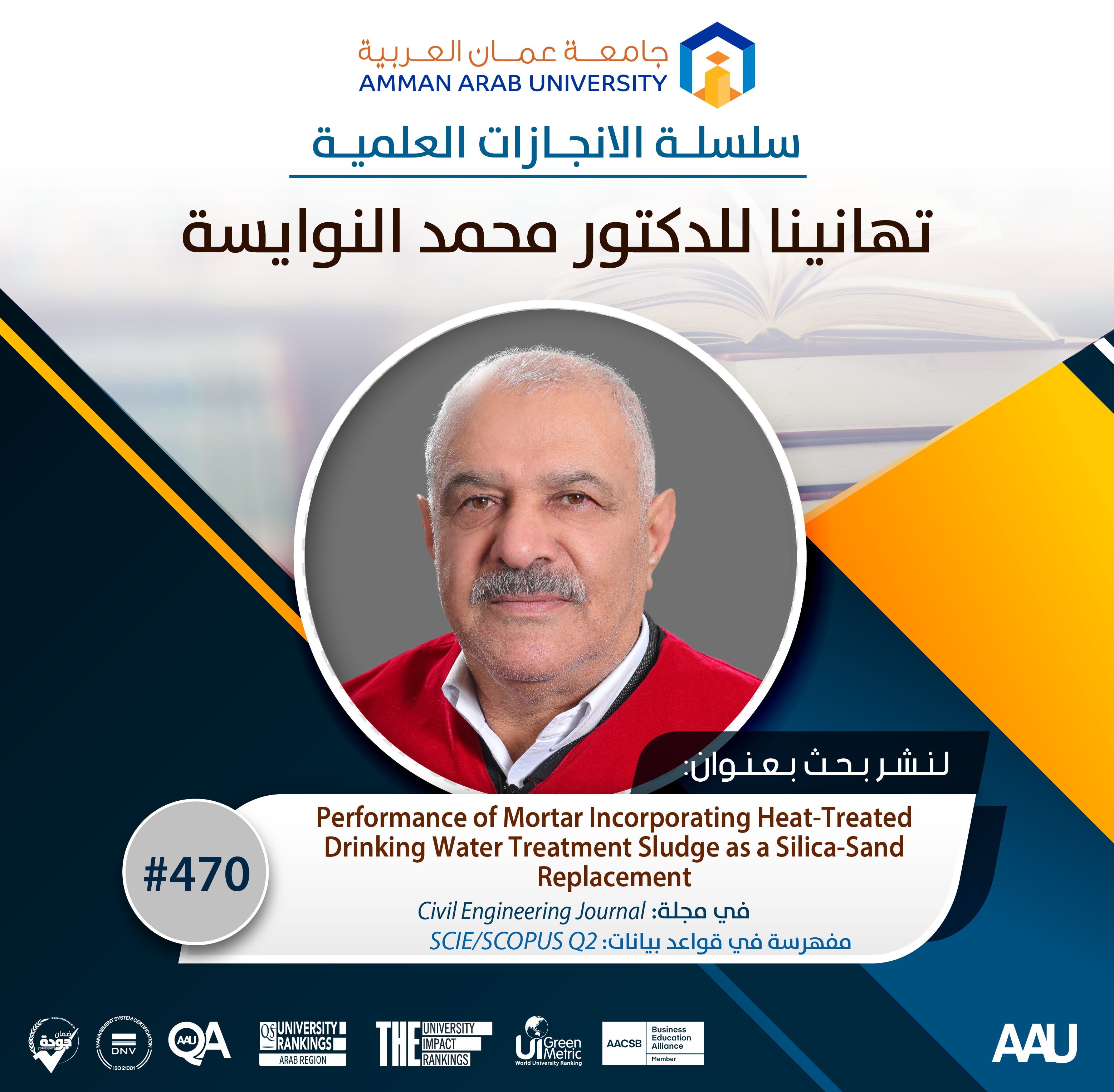 سلسة الانجازات العملية - تهانينا د. محمد النوايسة