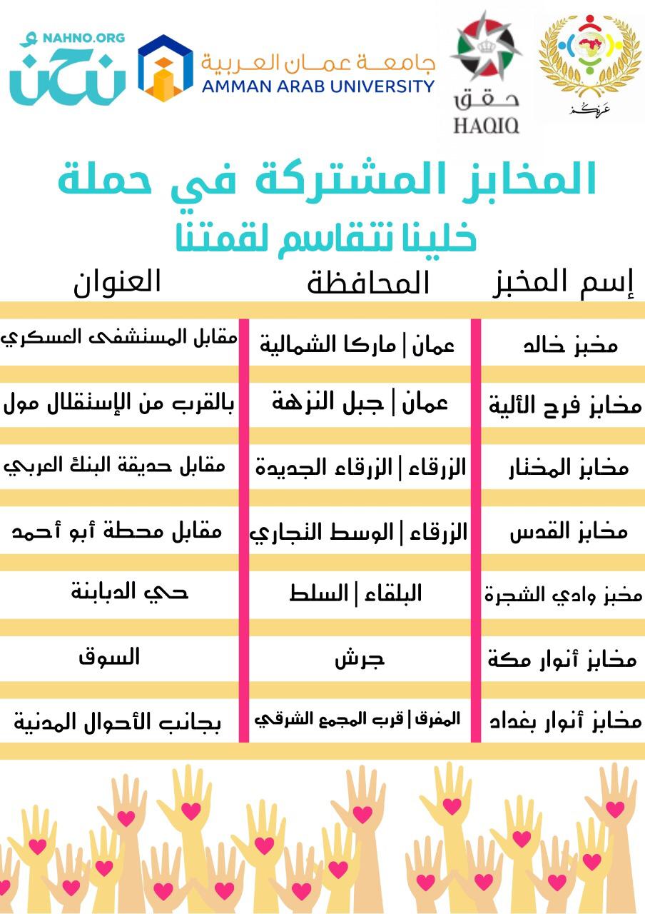 hna7n